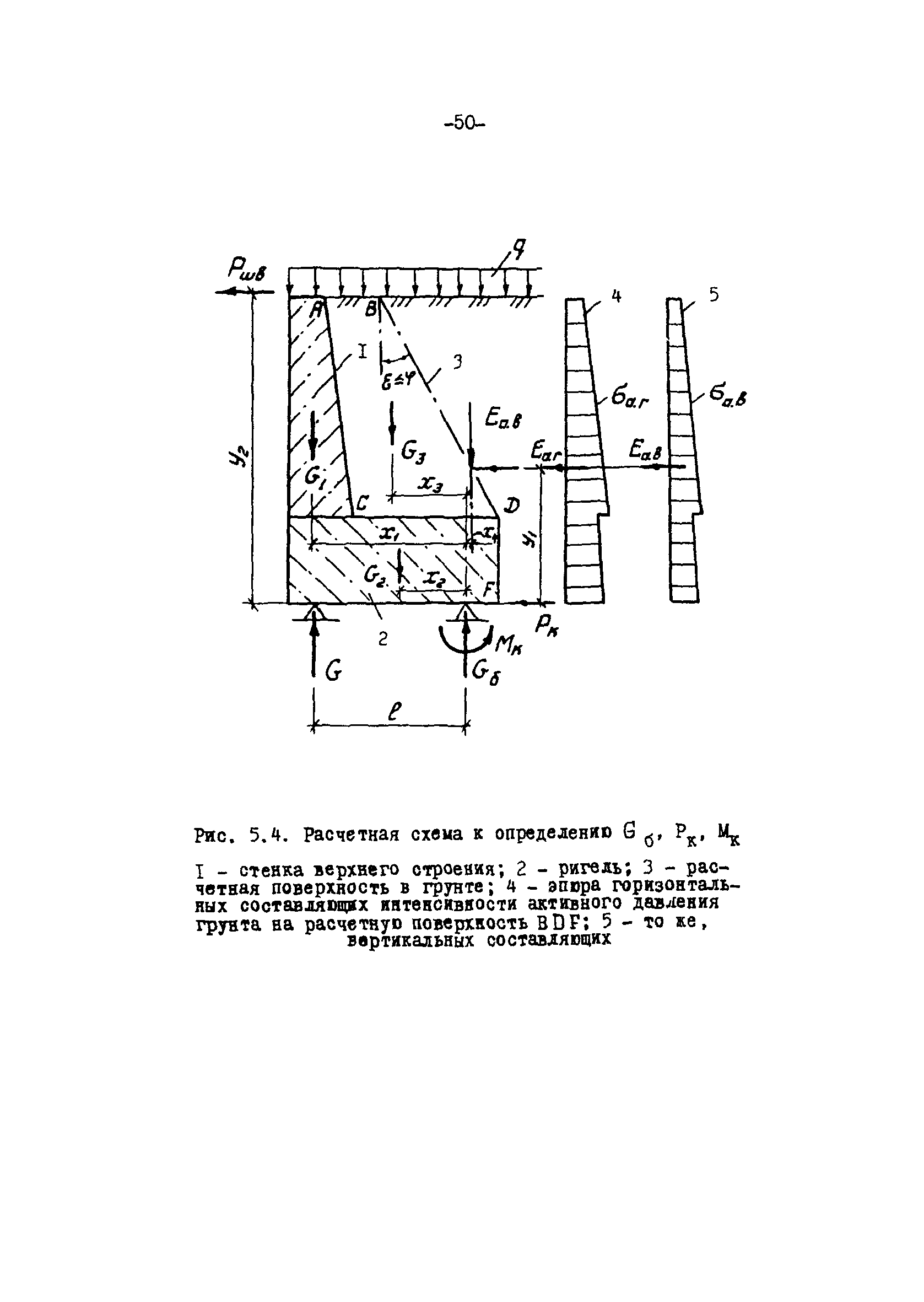 СН-РФ 54.1-85