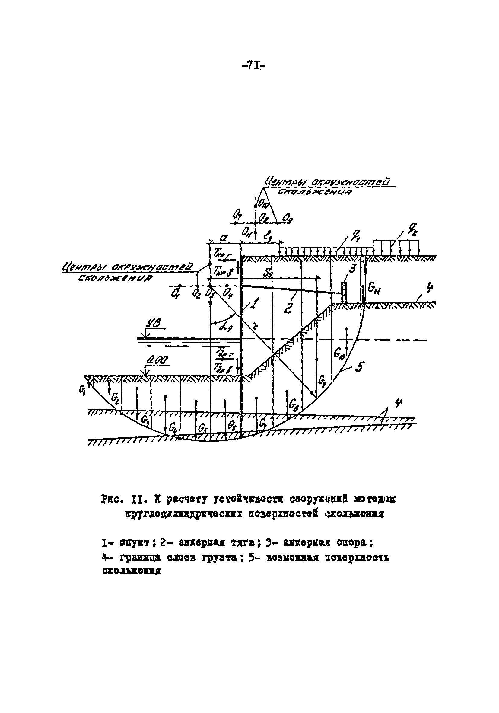 СН-РФ 54.1-85