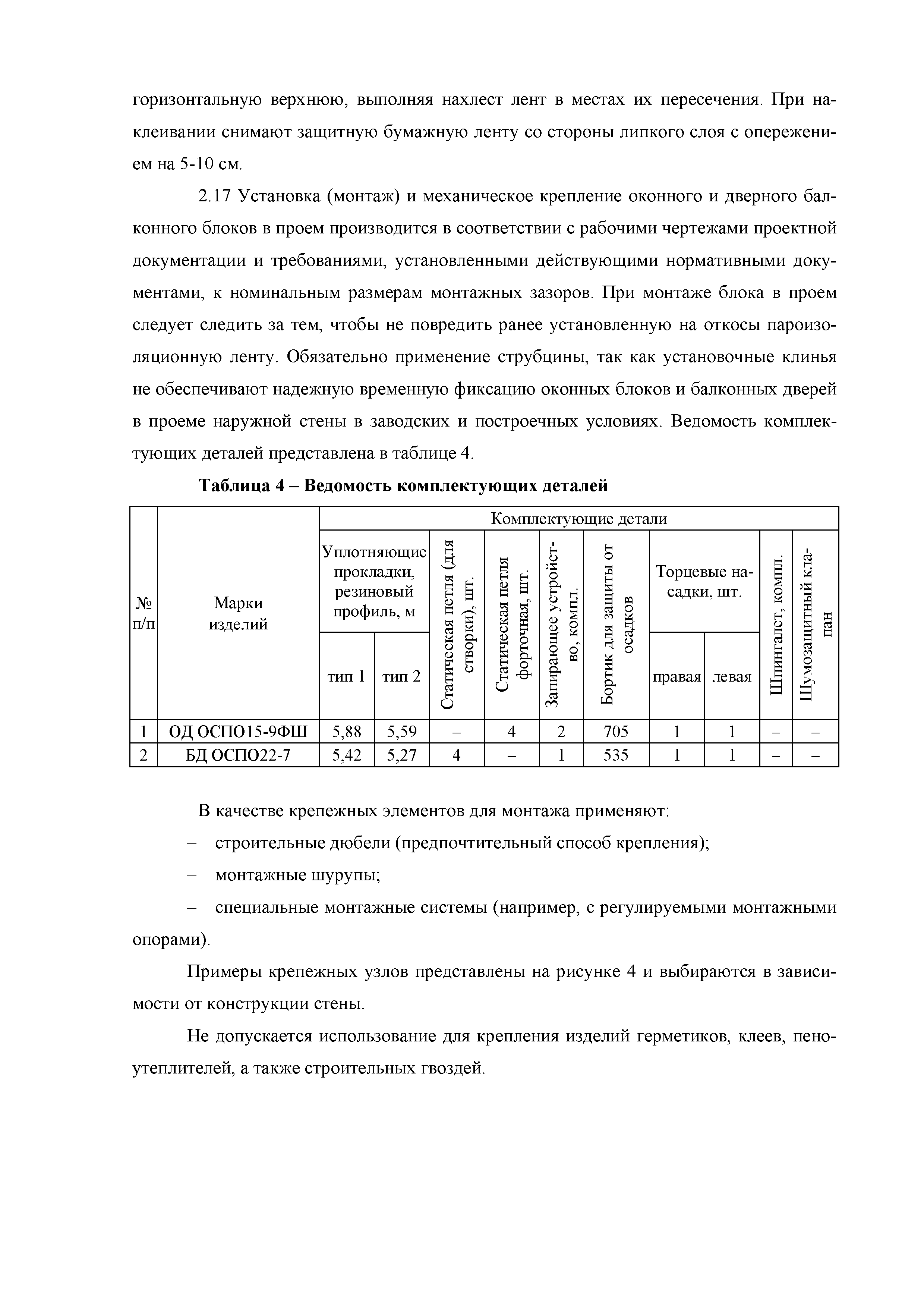 Технологическая карта 9-08 ТК