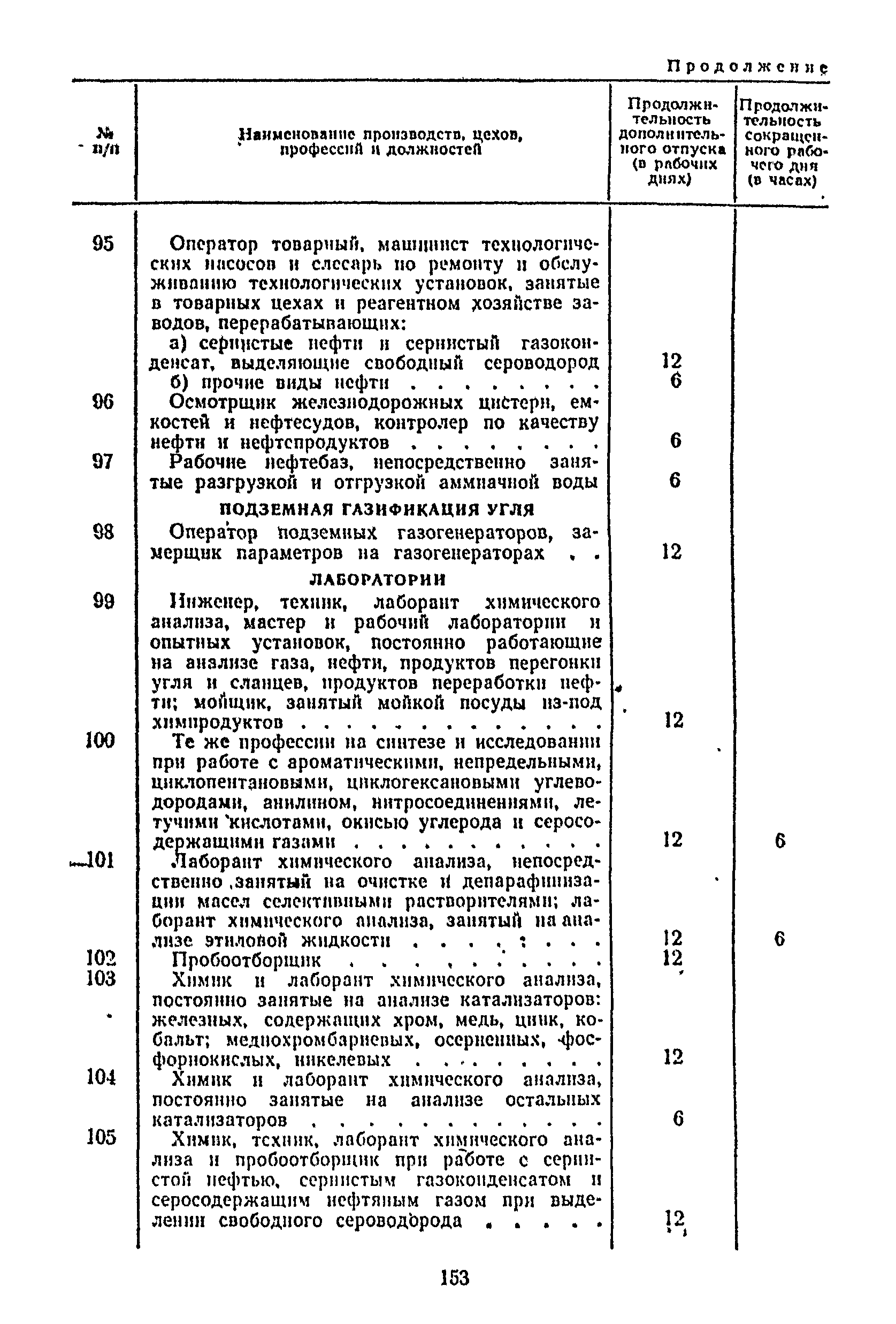 Постановление 298/П-22