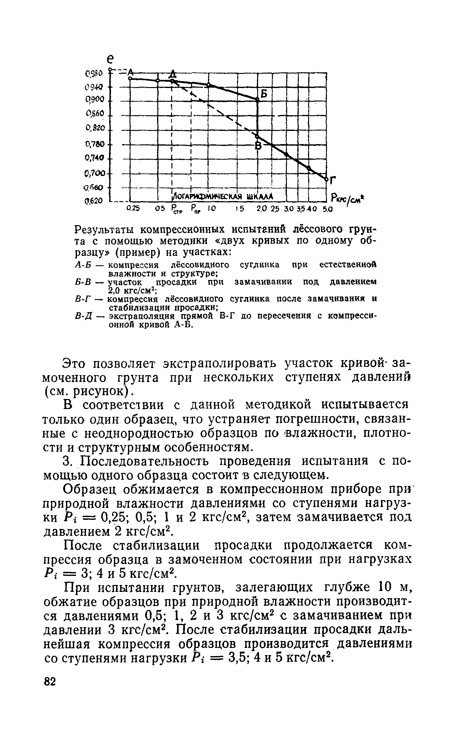 РСН 297-78