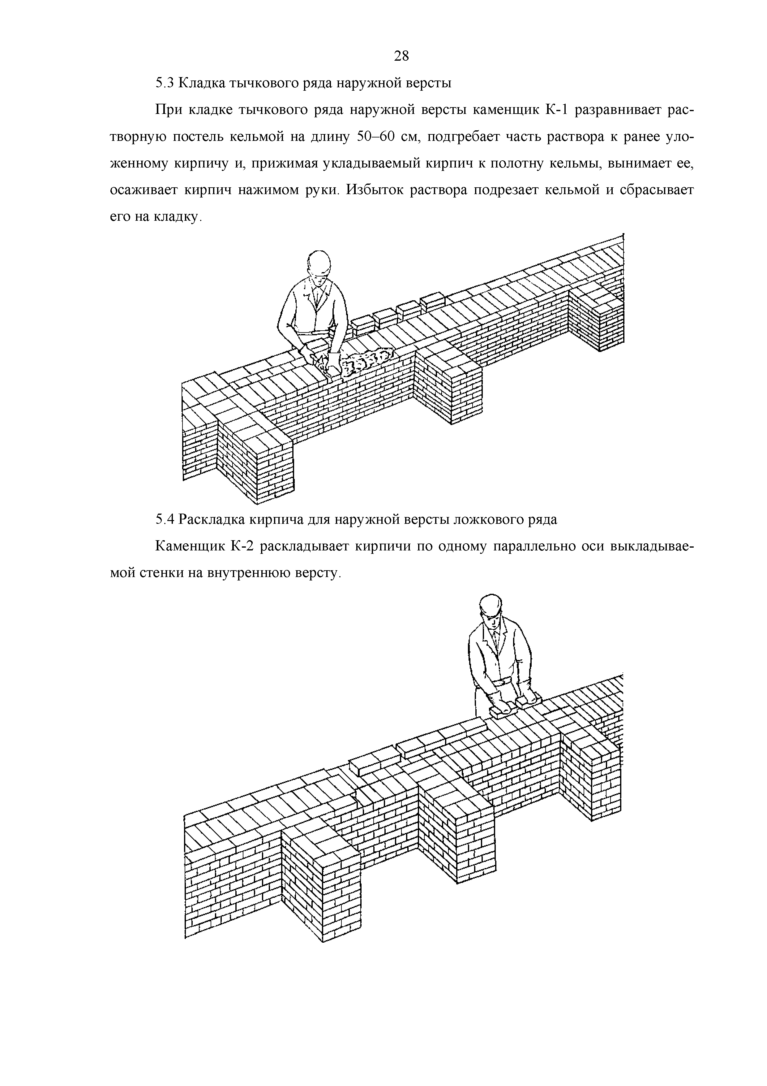 Технологическая карта 7353 ТК