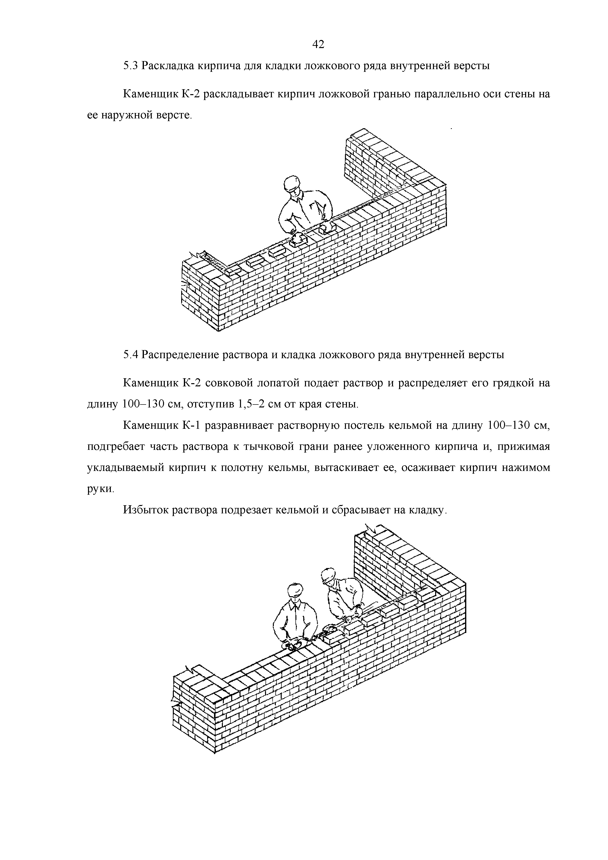 Технологическая карта 7353 ТК