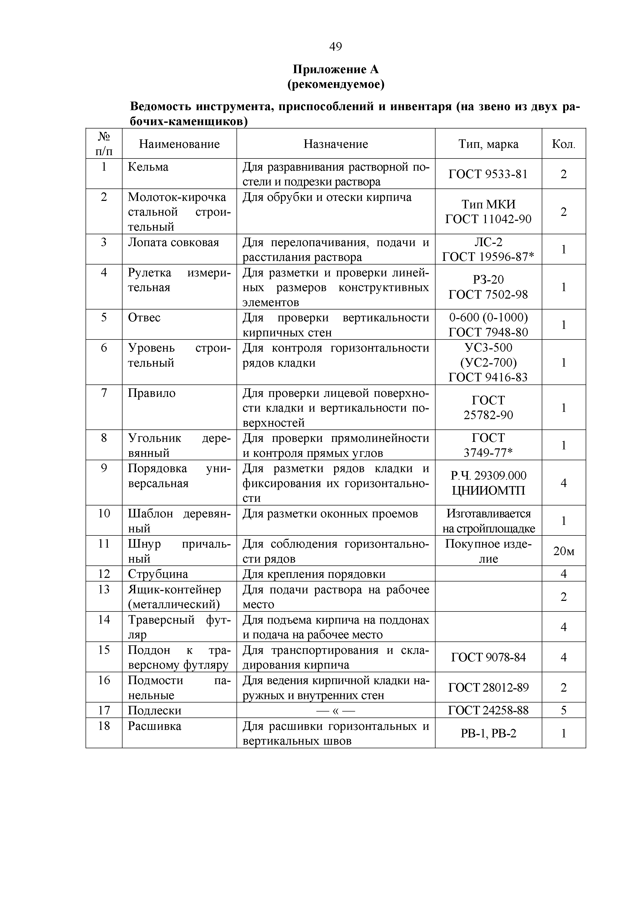 Технологическая карта 7353 ТК