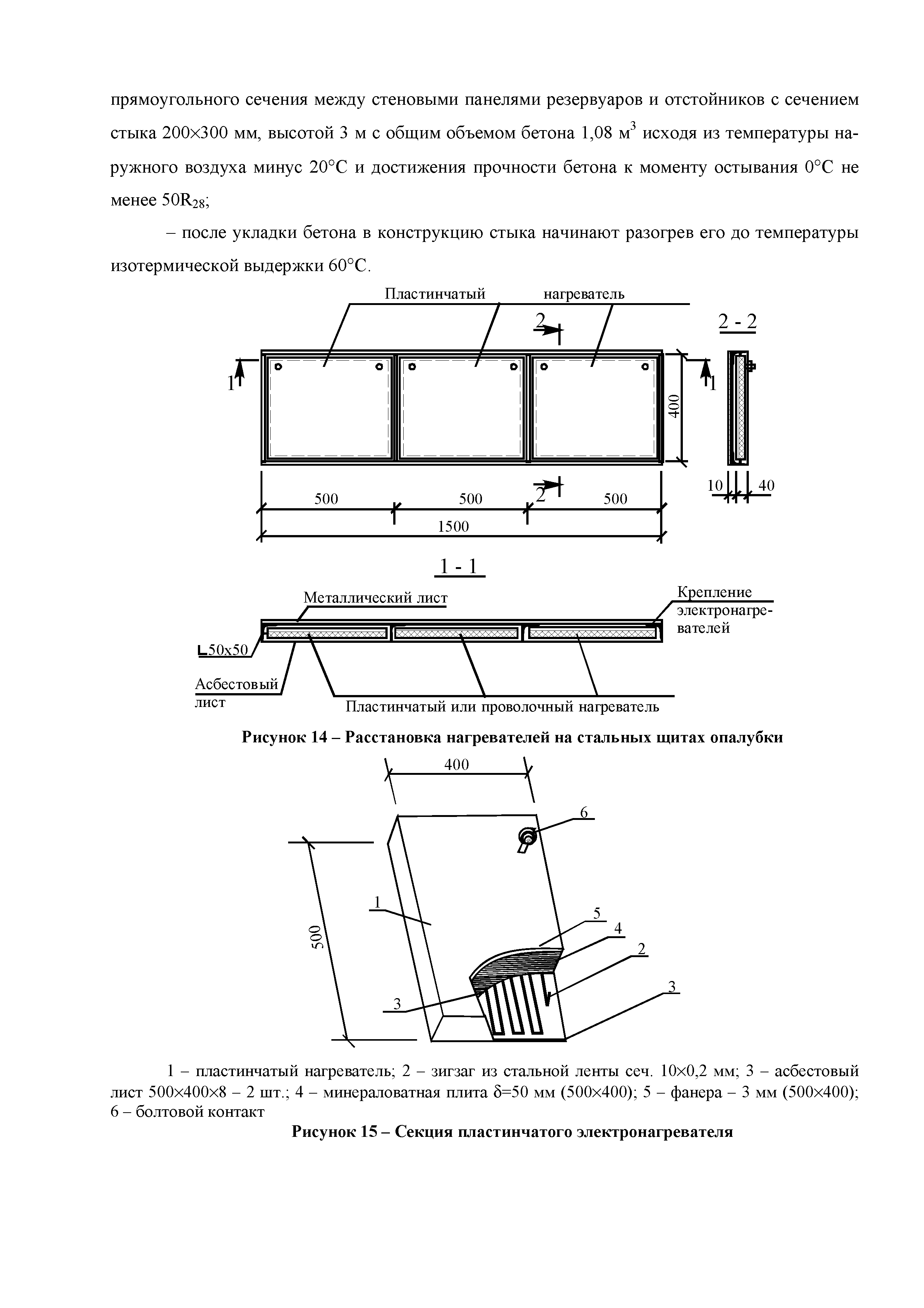 Технологическая карта 11-08 ТК