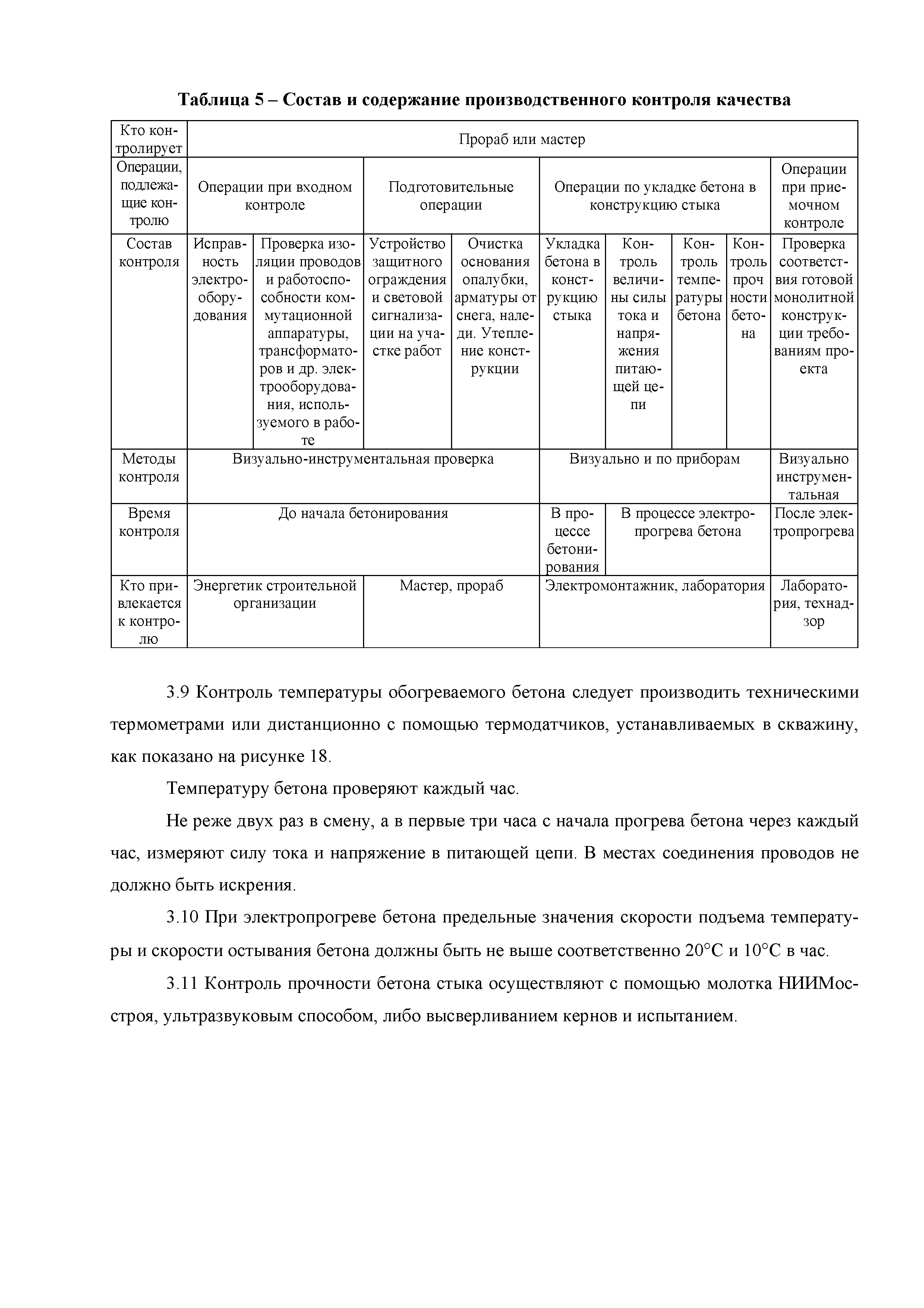 Технологическая карта 11-08 ТК