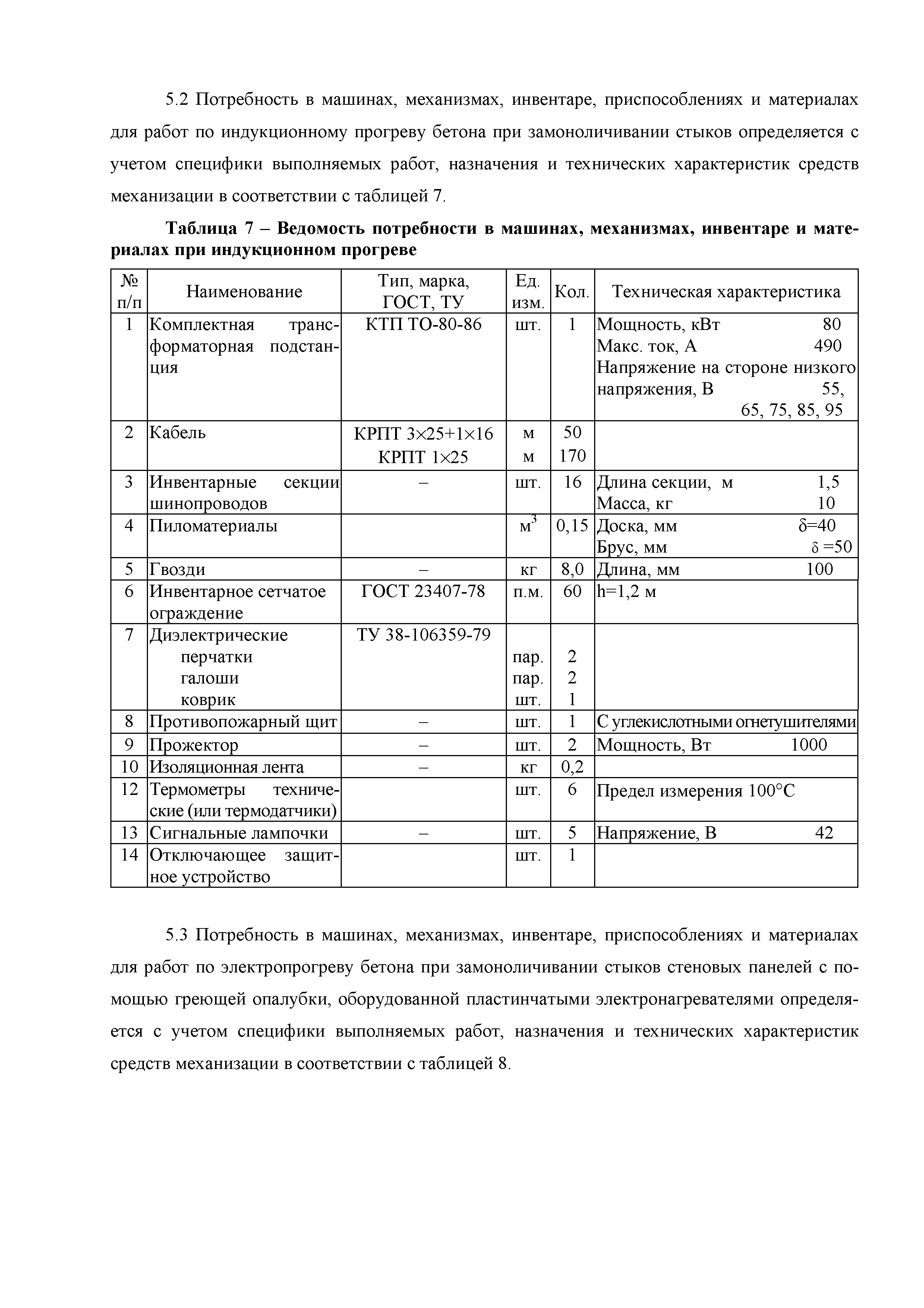 Технологическая карта 11-08 ТК