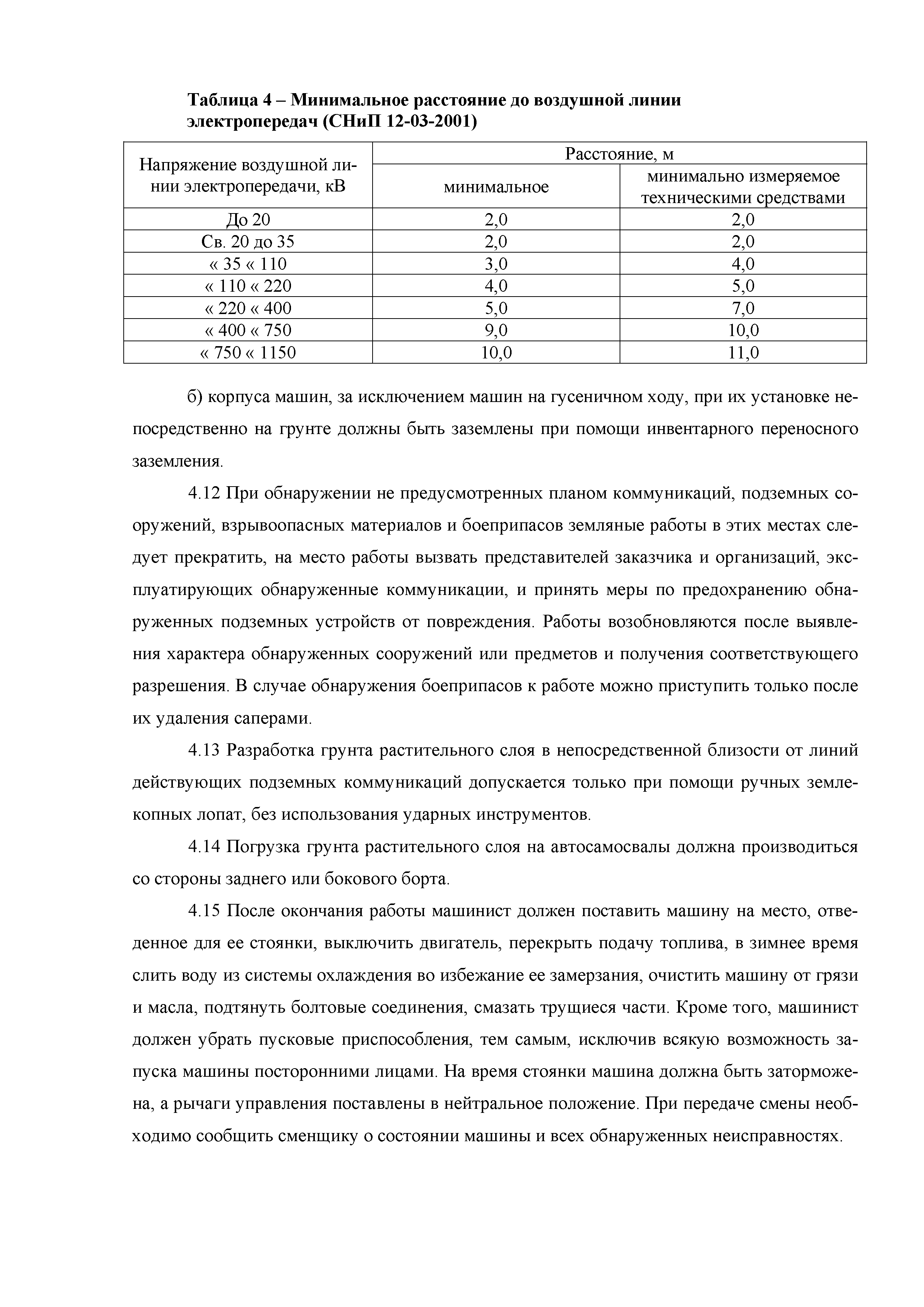 Технологическая карта 70-08ТК