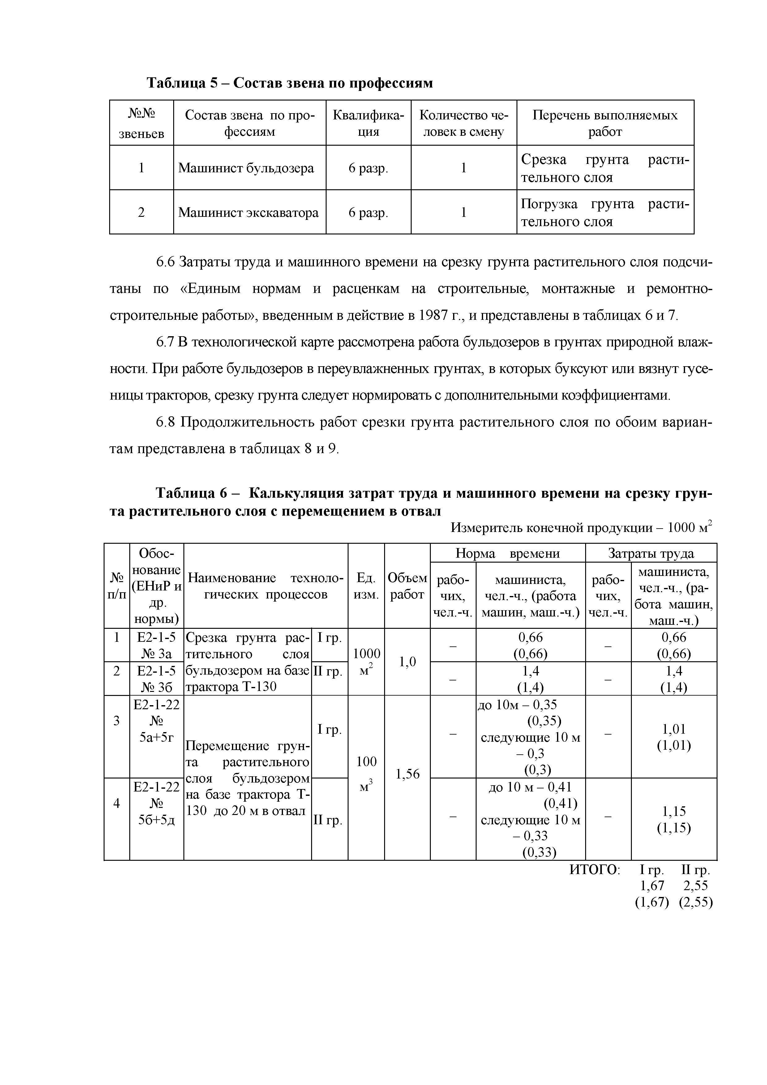 Технологическая карта 70-08ТК