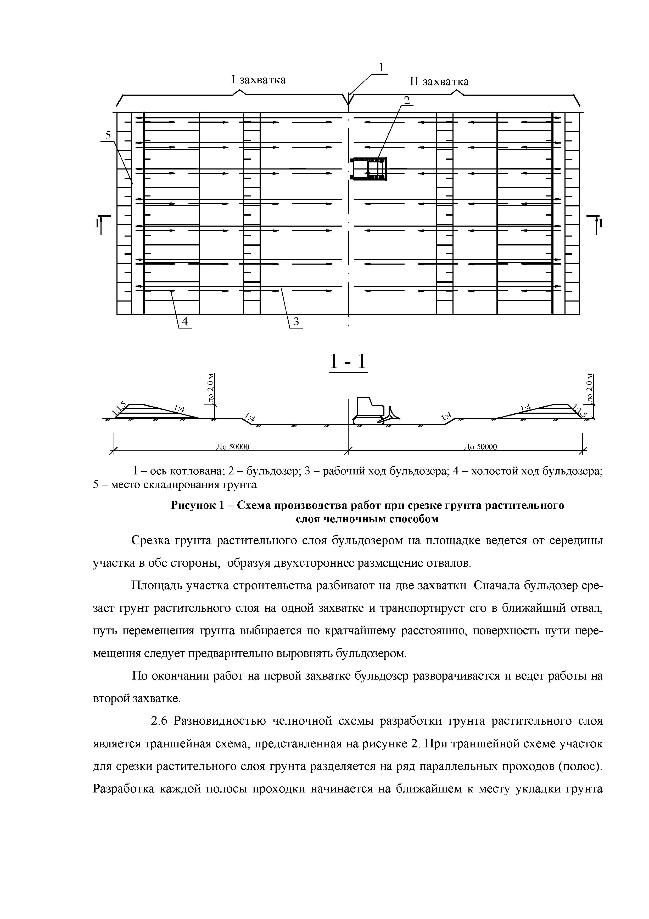 Технологическая карта 70-08ТК