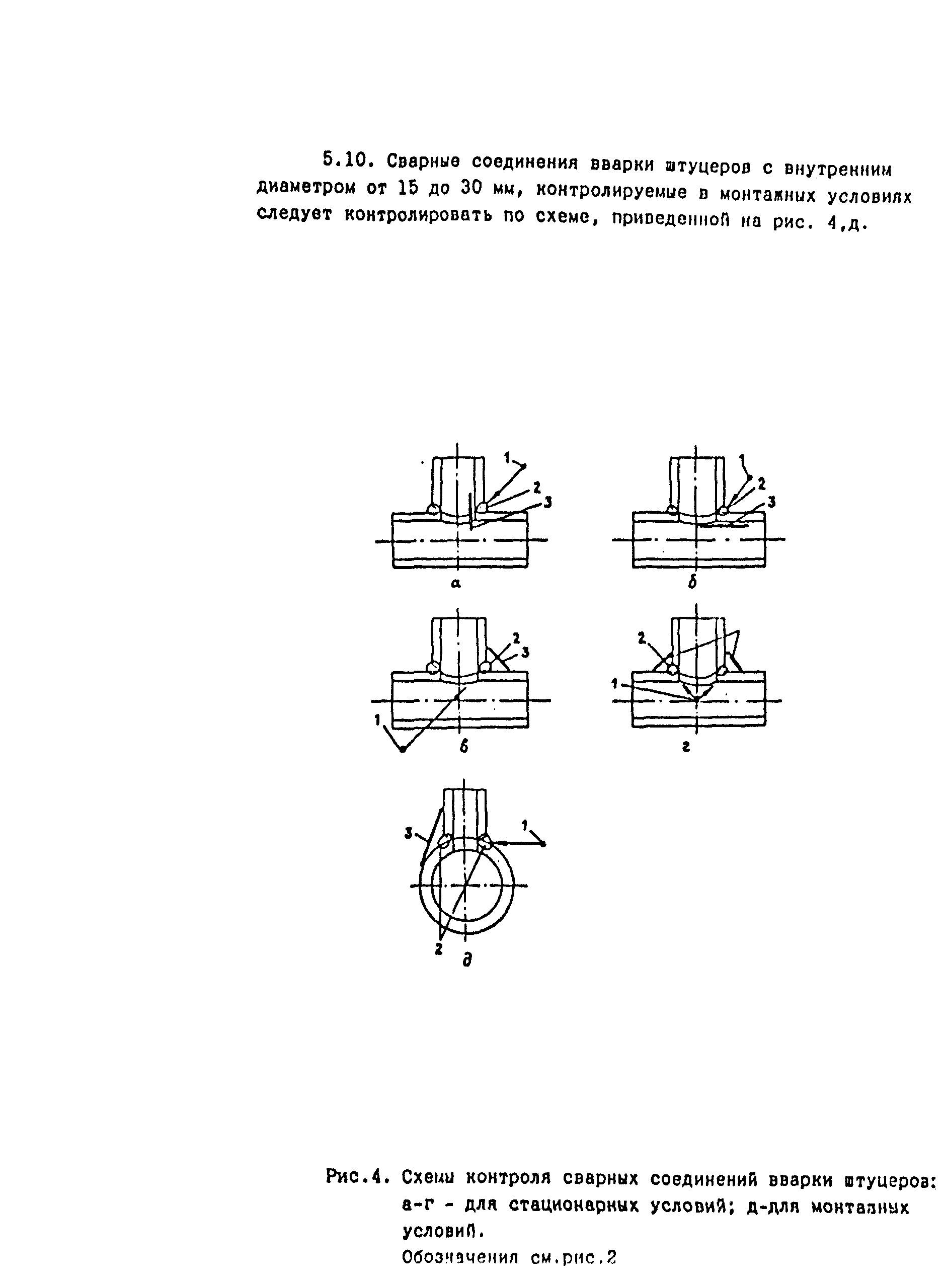 РДИ 38.18.020-95