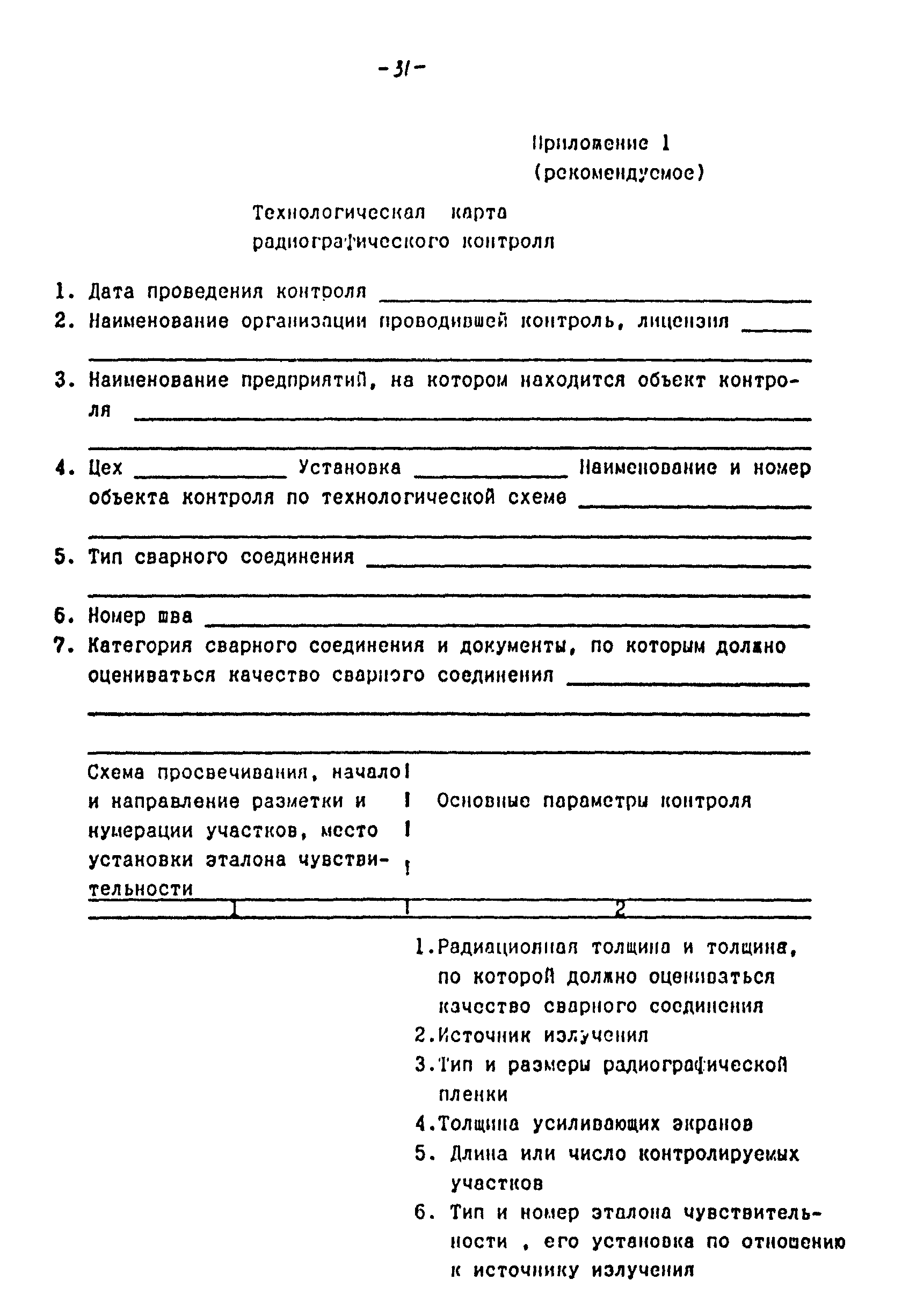 РДИ 38.18.020-95