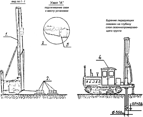 Схемы погружения свай
