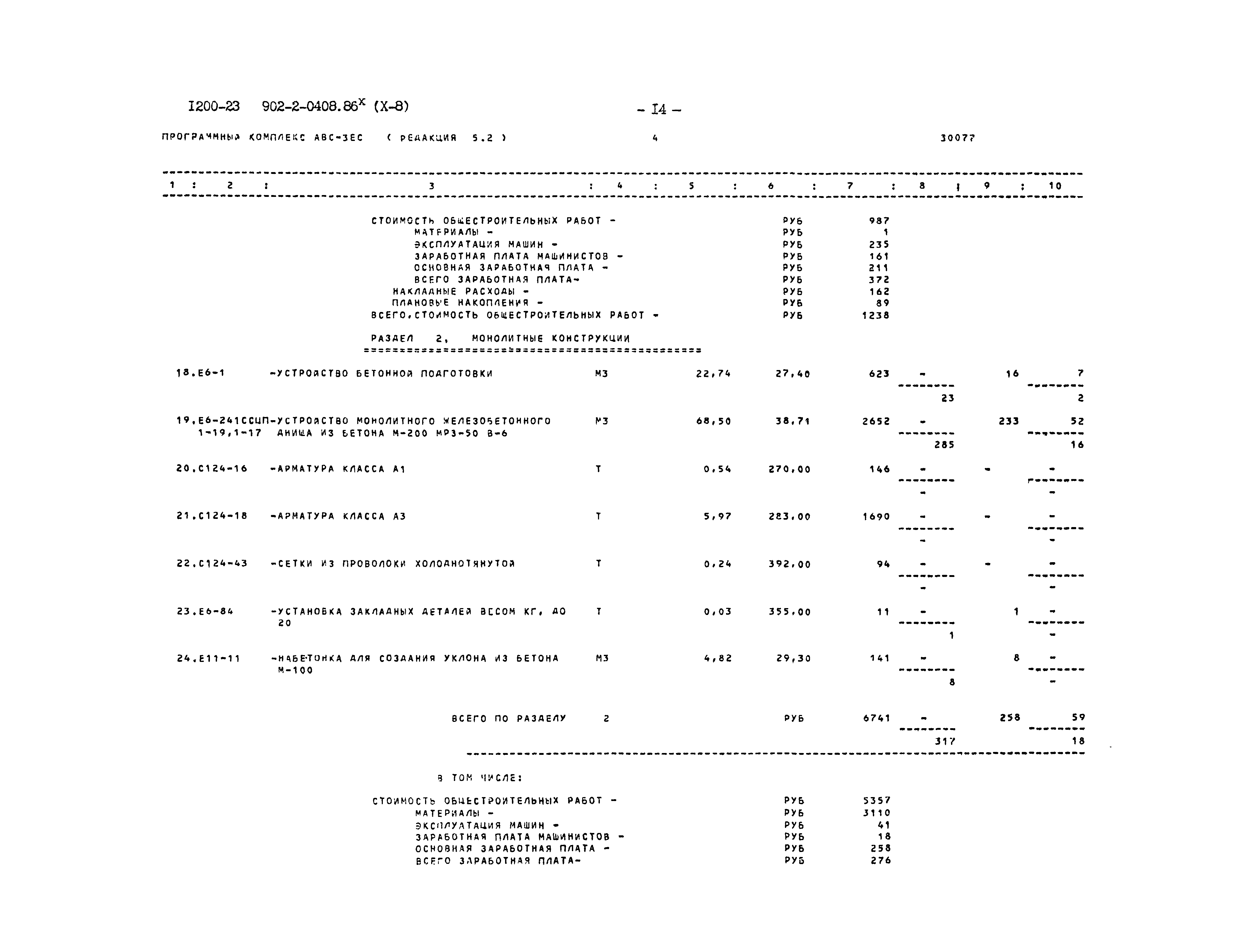 Типовые проектные решения 902-2-0408.86