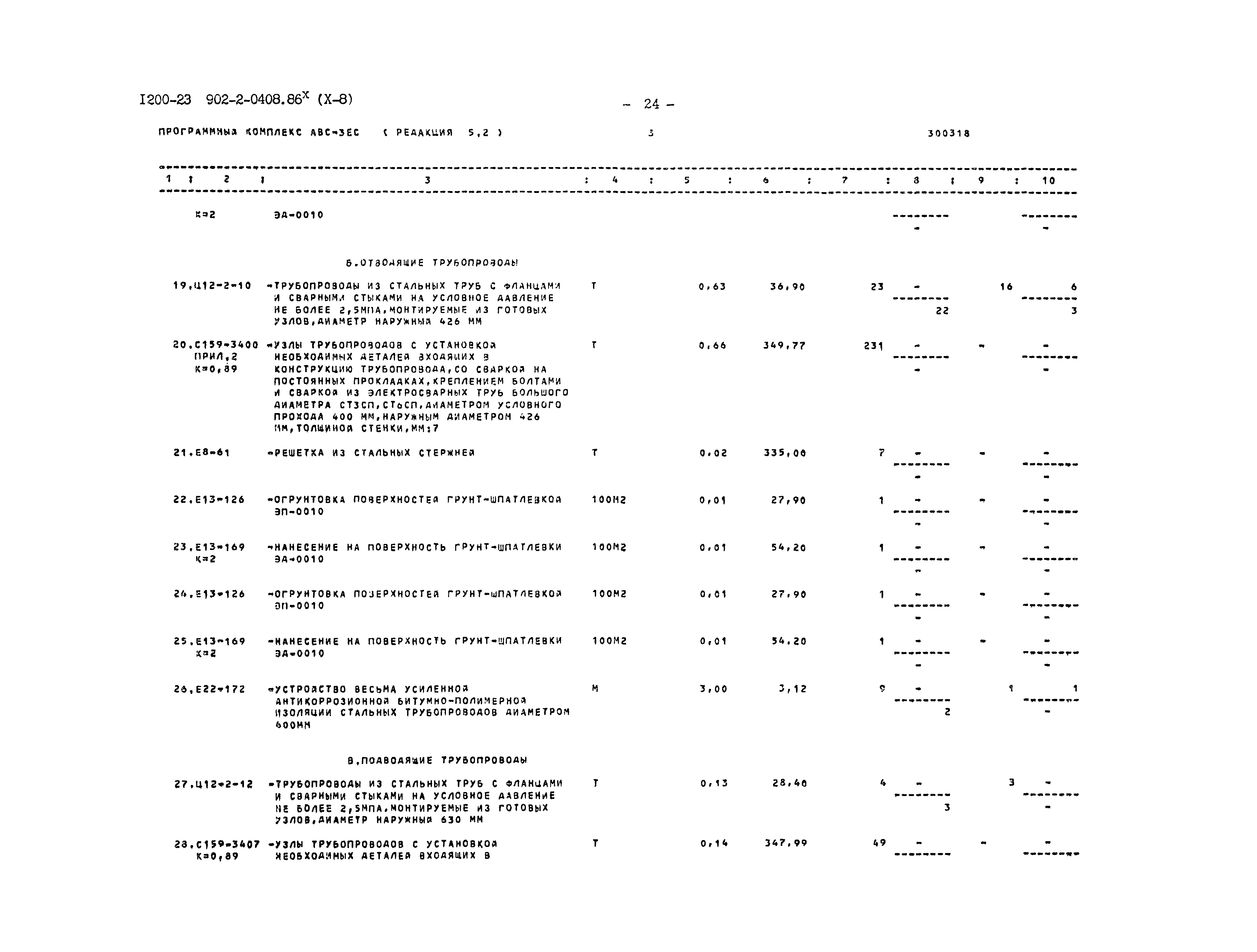 Типовые проектные решения 902-2-0408.86
