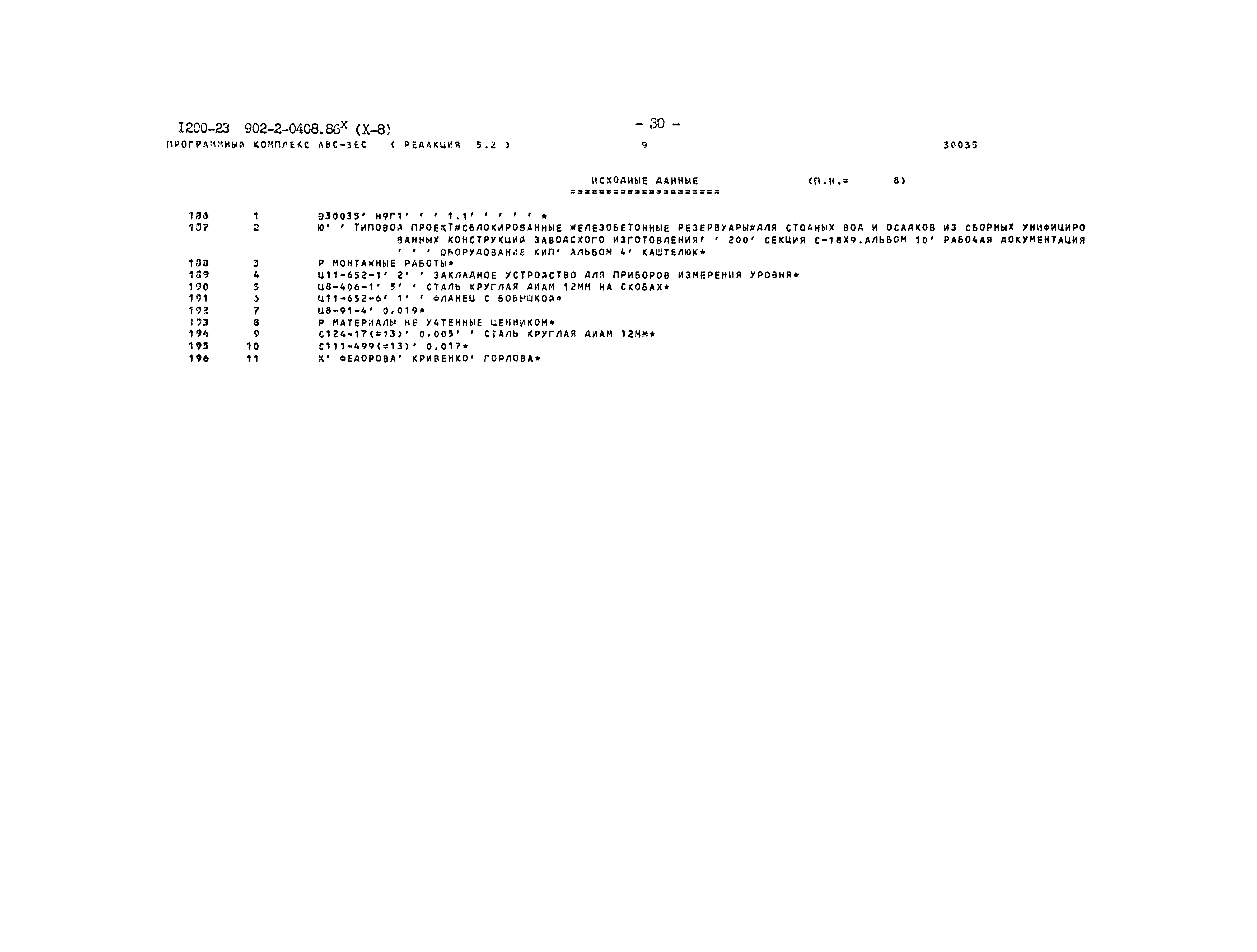 Типовые проектные решения 902-2-0408.86