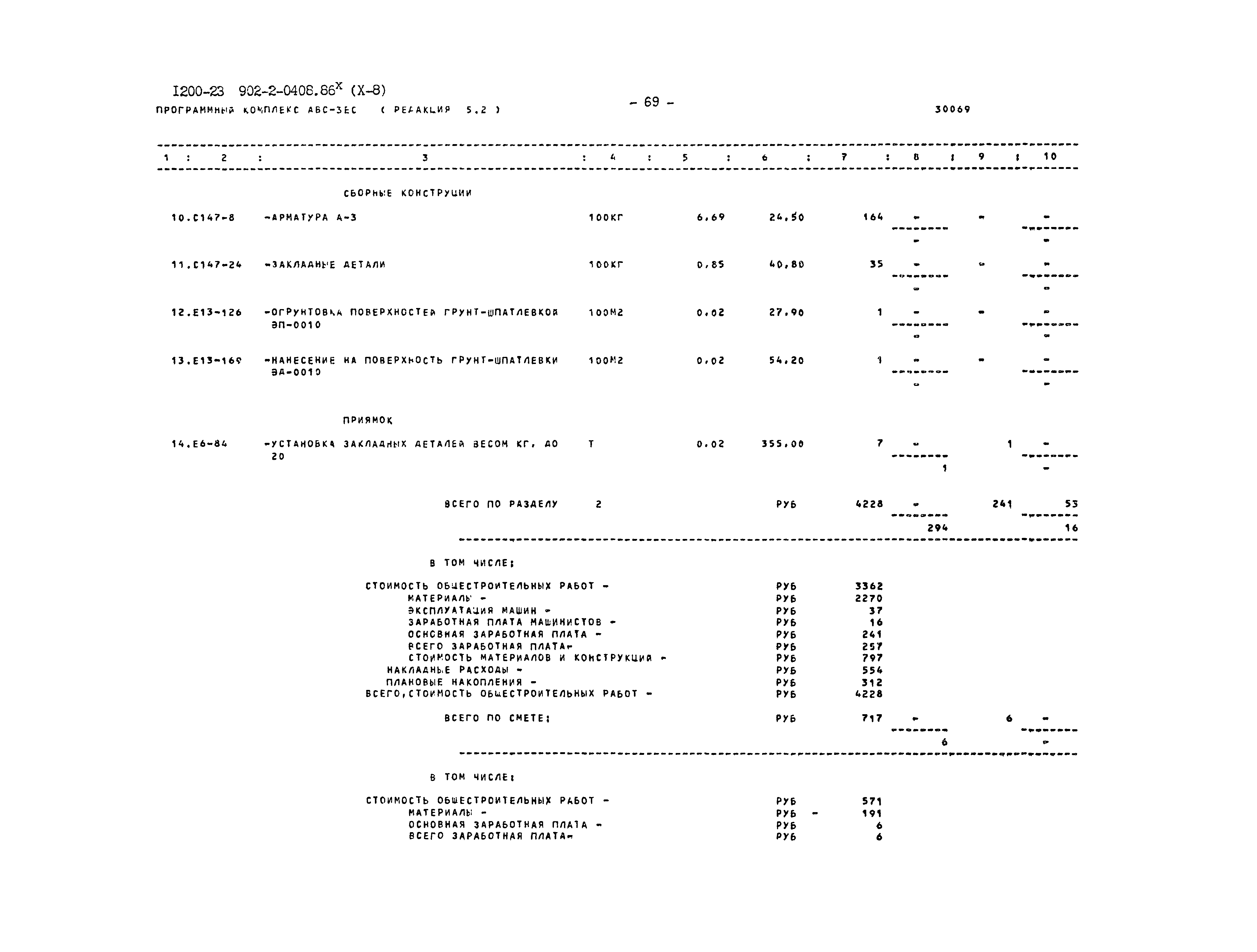 Типовые проектные решения 902-2-0408.86