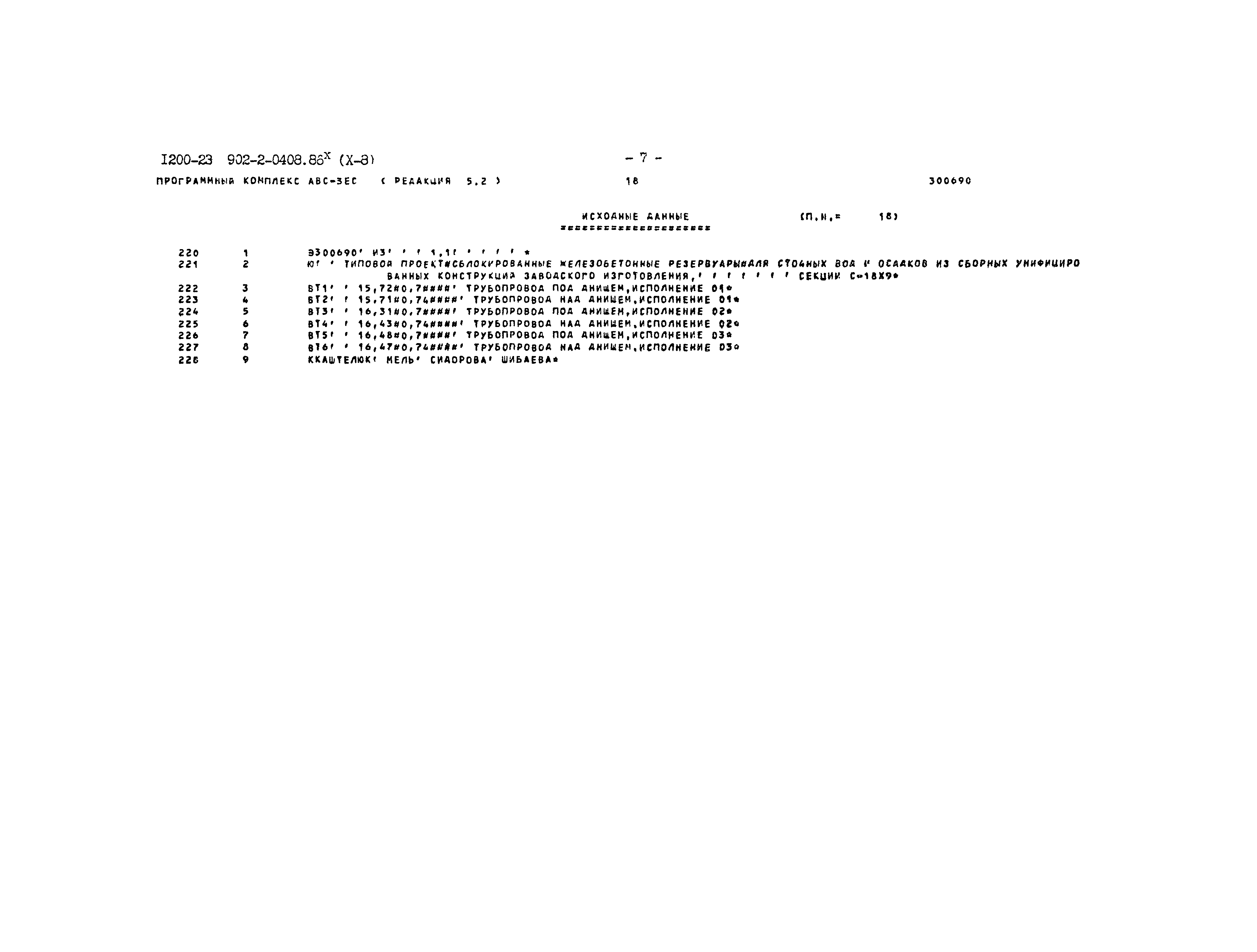 Типовые проектные решения 902-2-0408.86