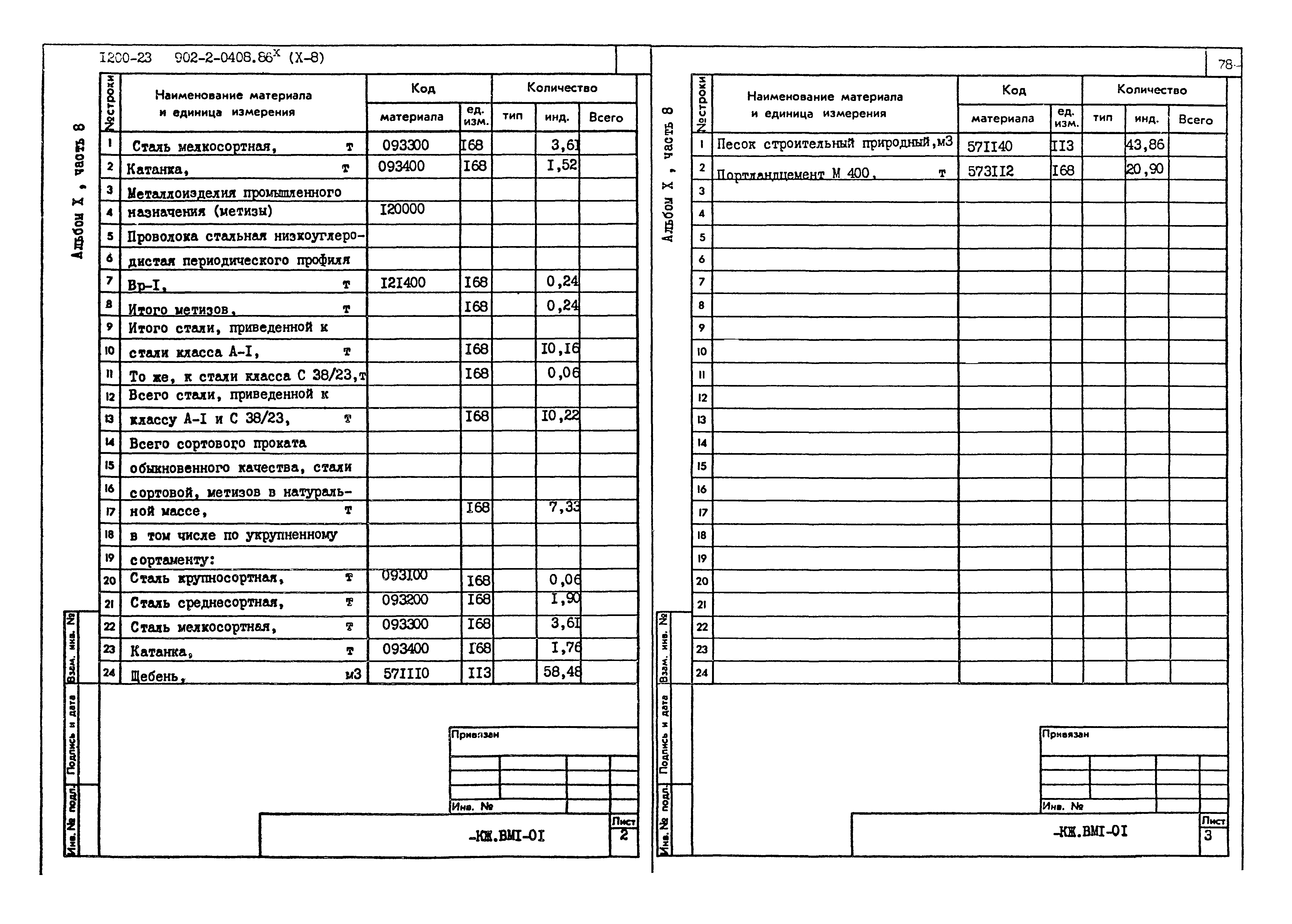 Типовые проектные решения 902-2-0408.86