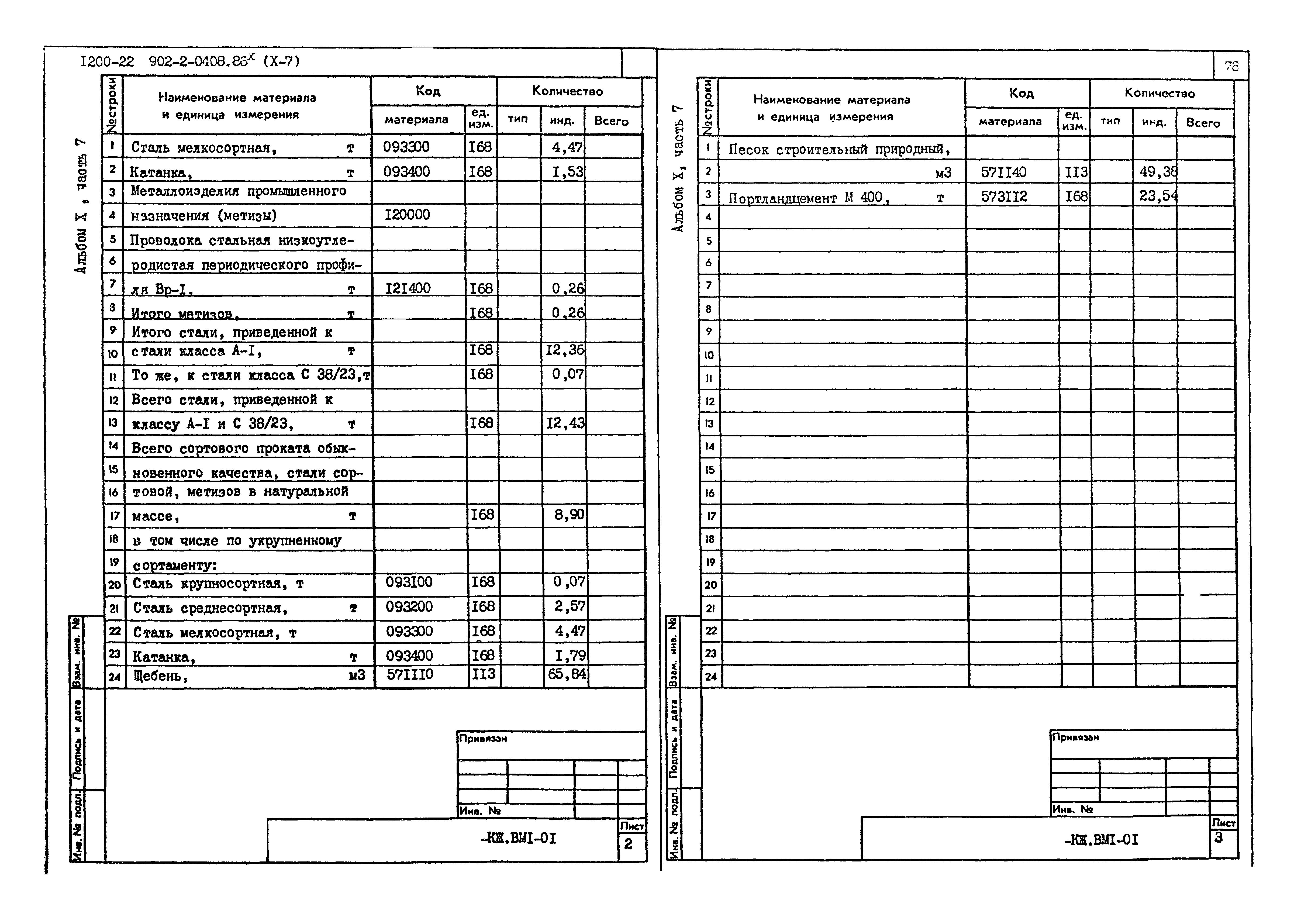 Типовые проектные решения 902-2-0408.86