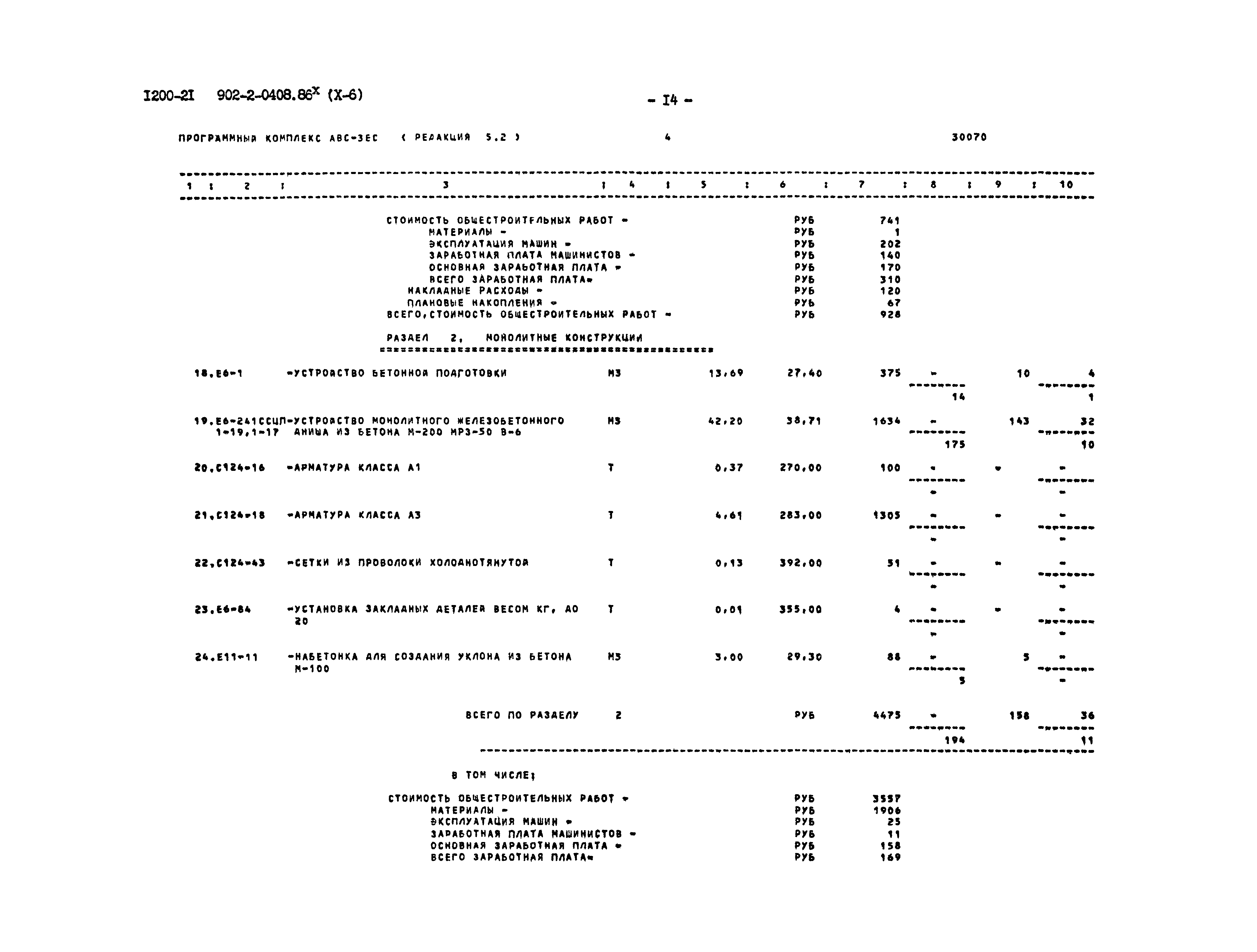 Типовые проектные решения 902-2-0408.86