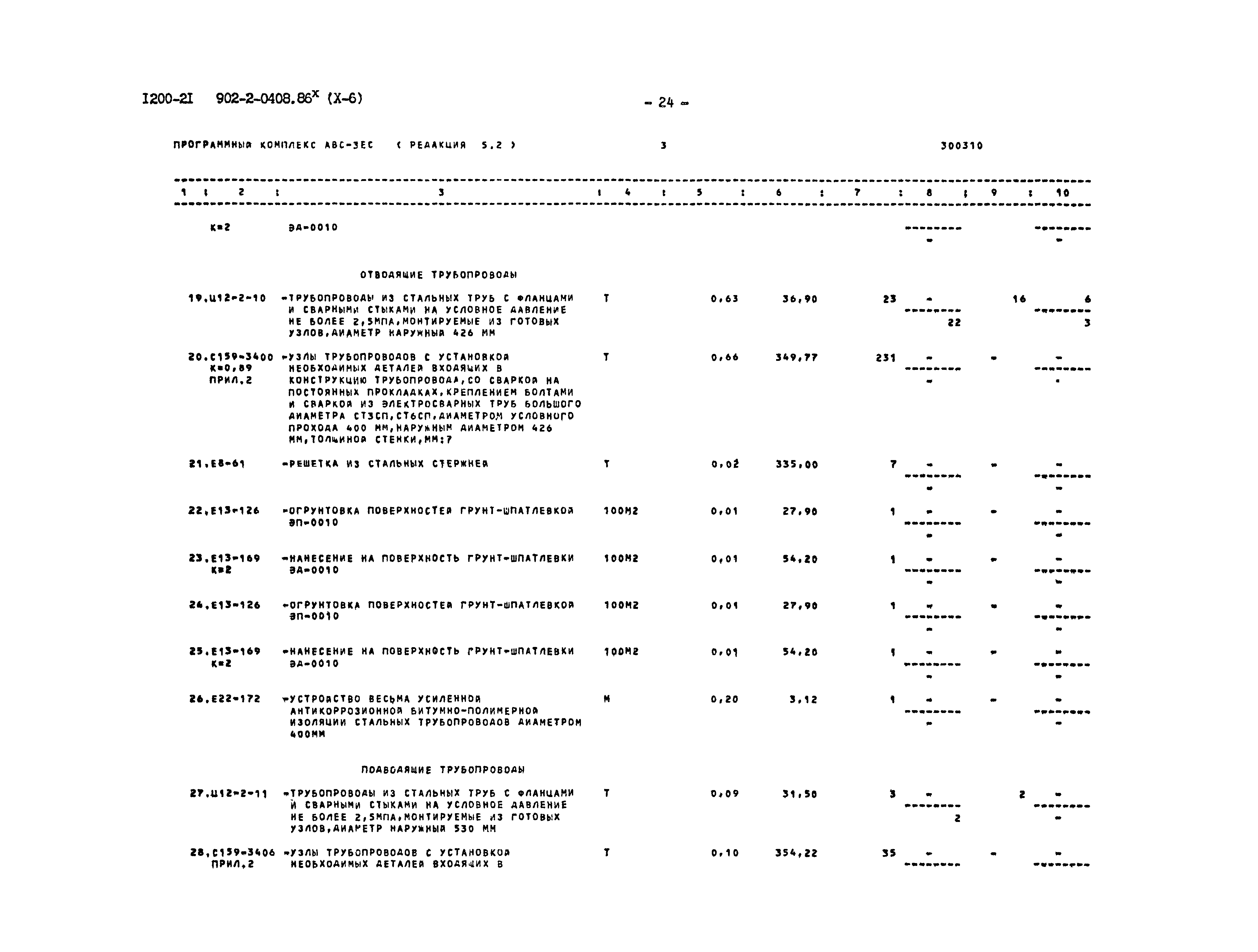 Типовые проектные решения 902-2-0408.86