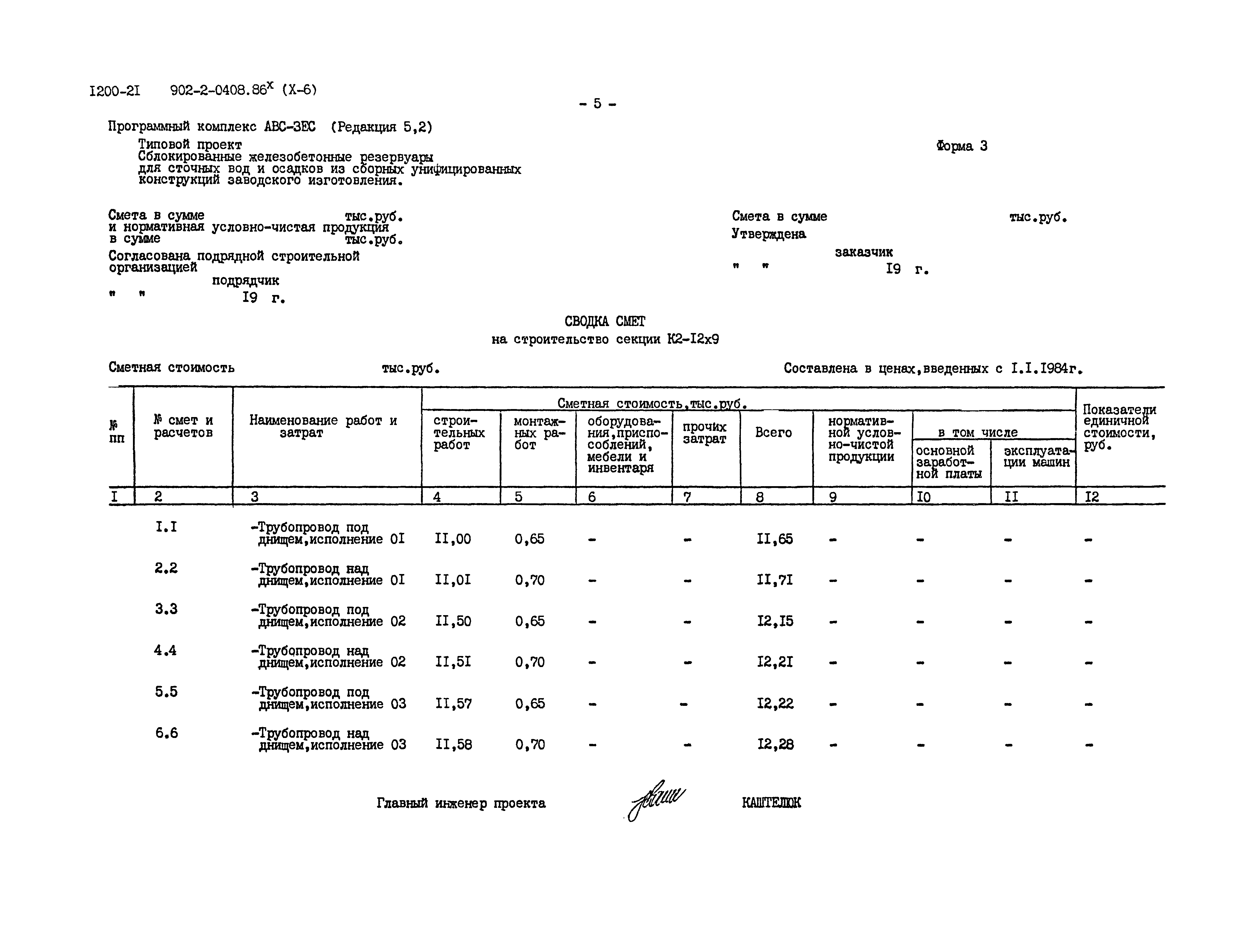 Типовые проектные решения 902-2-0408.86