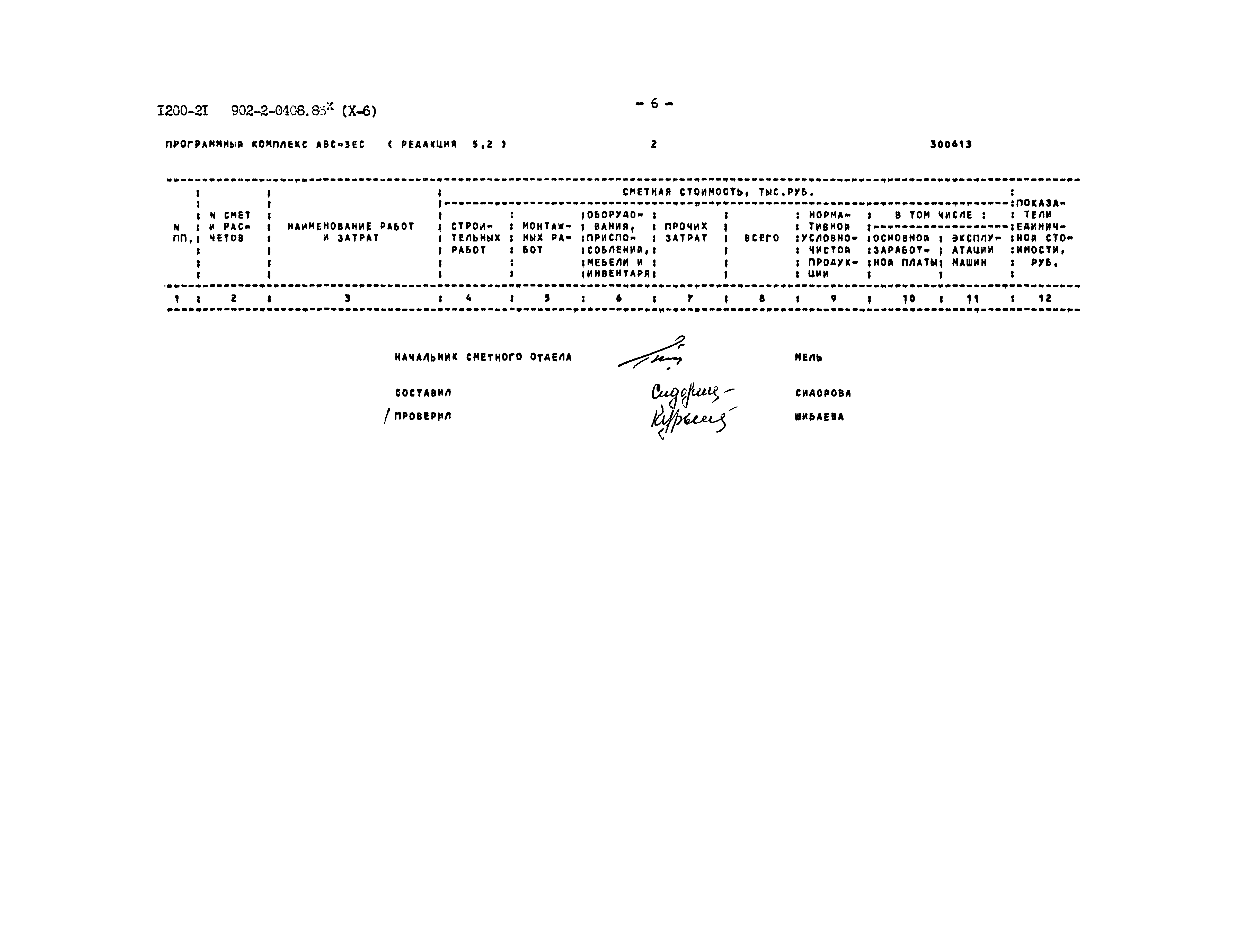 Типовые проектные решения 902-2-0408.86