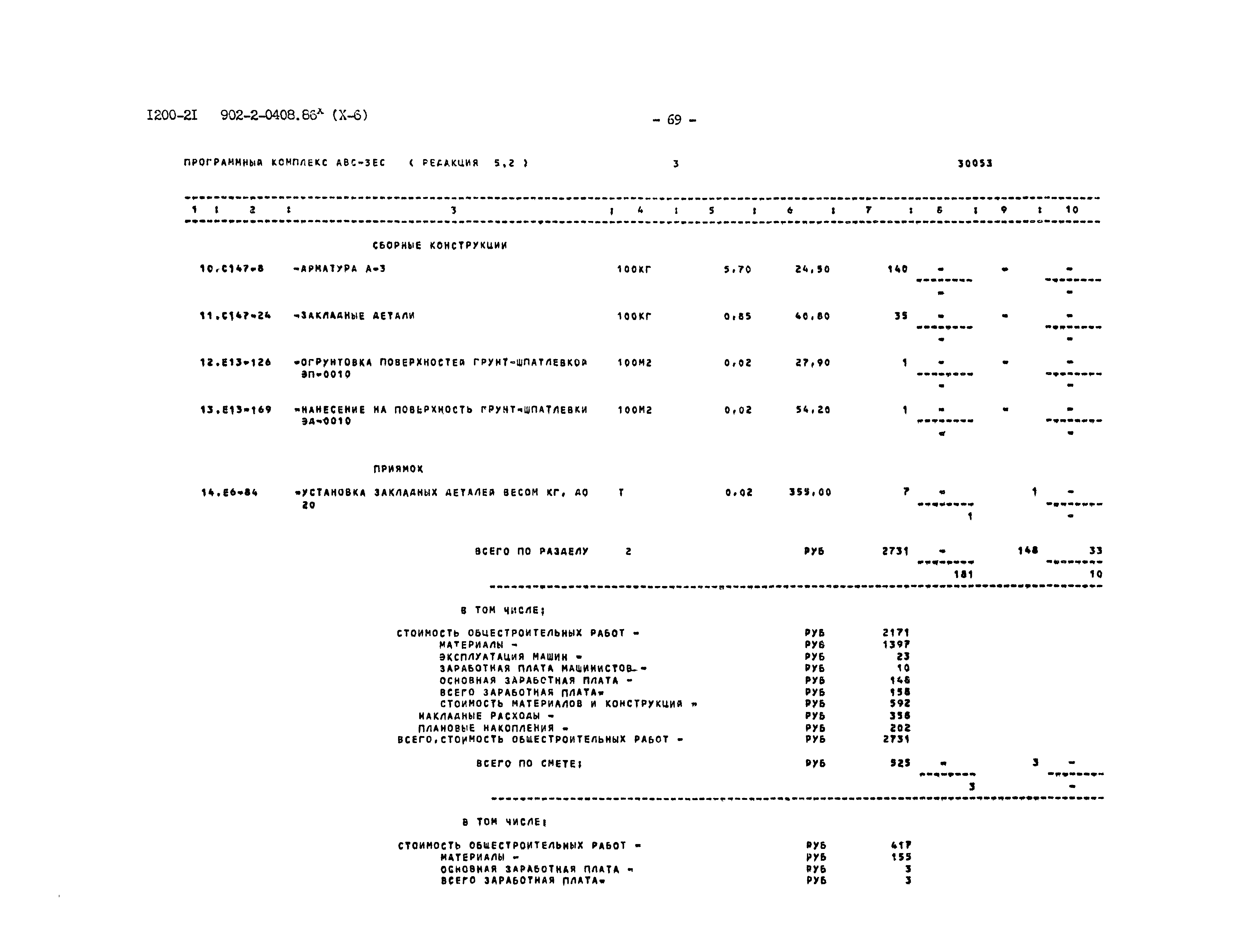 Типовые проектные решения 902-2-0408.86