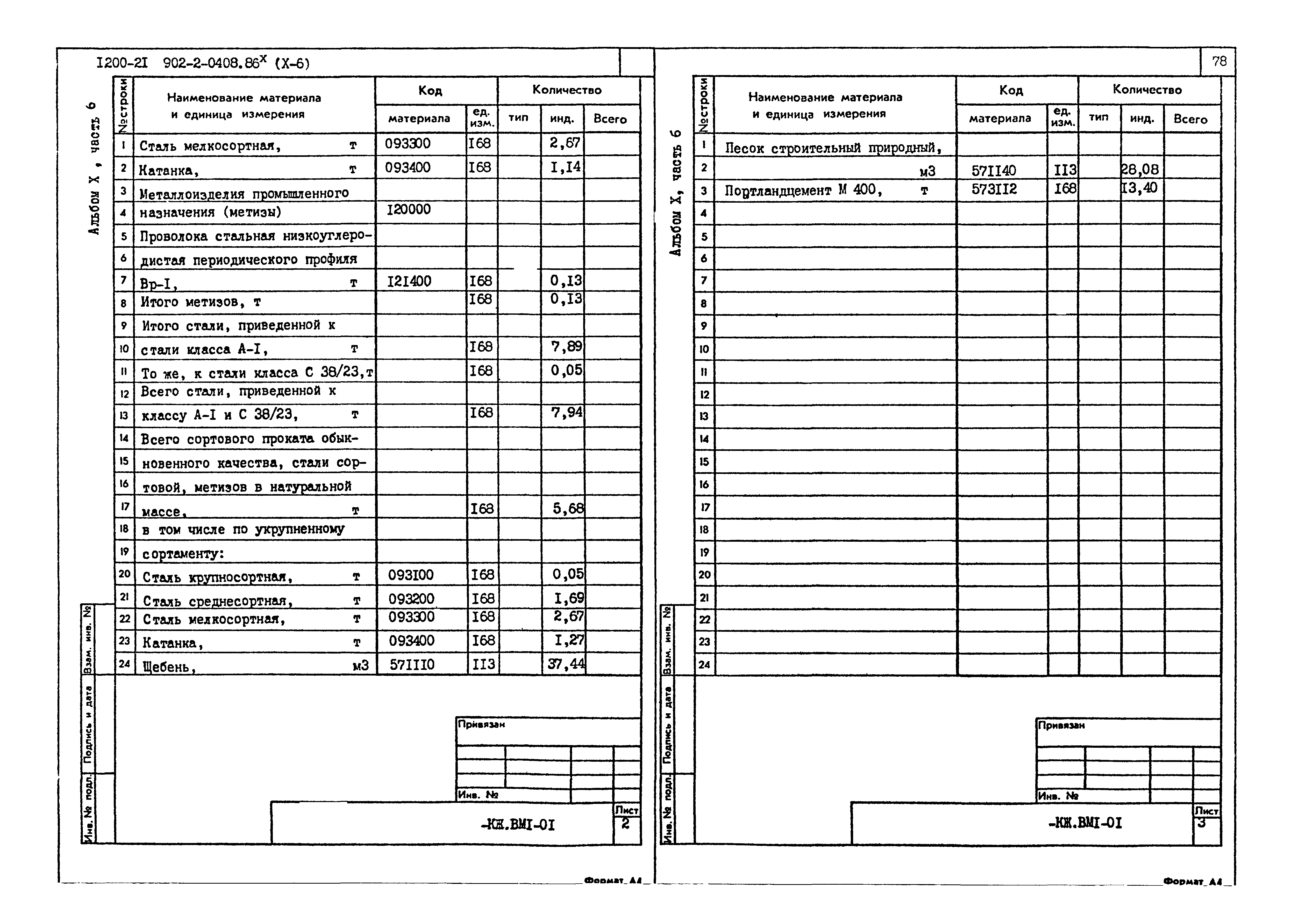 Типовые проектные решения 902-2-0408.86