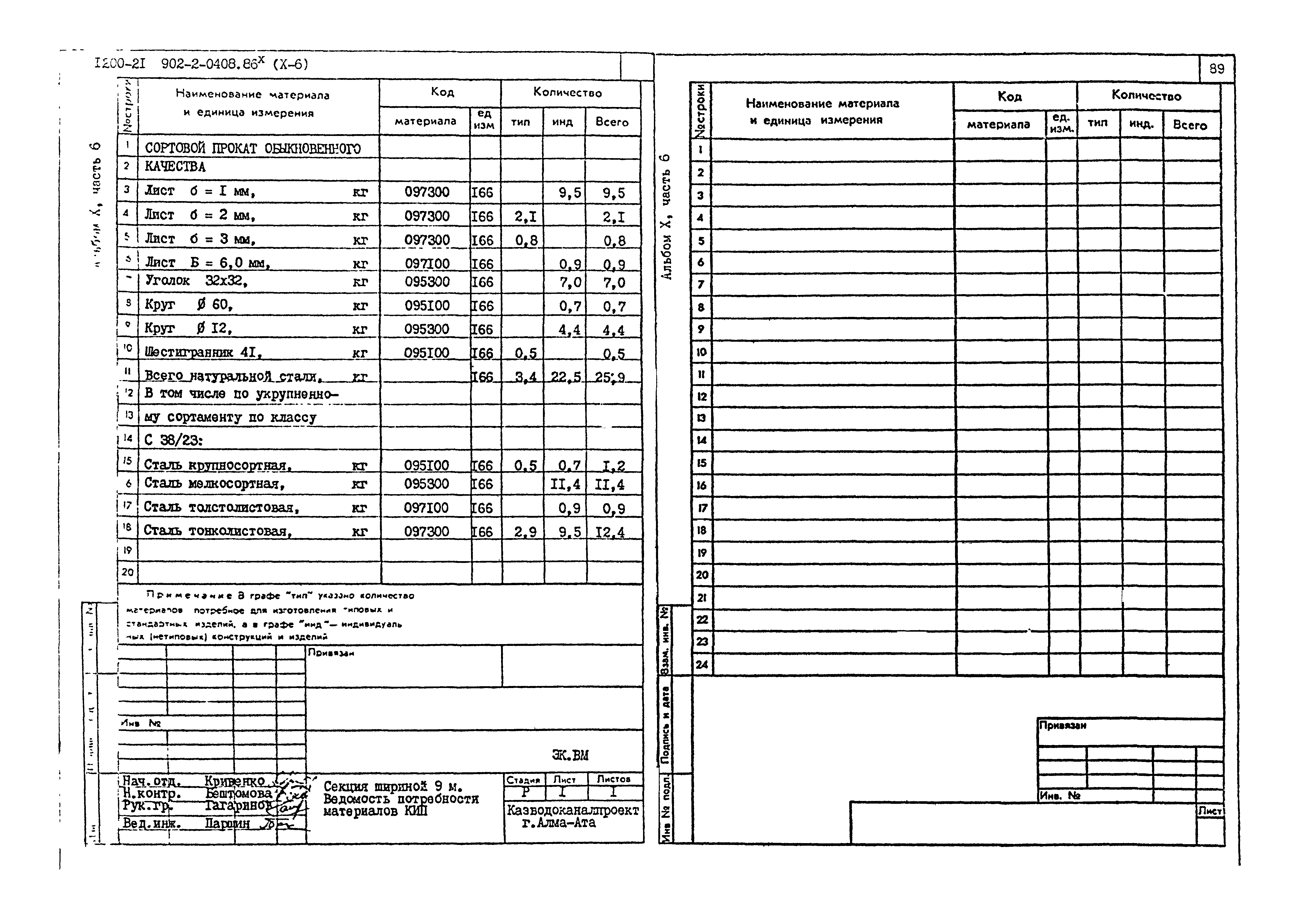 Типовые проектные решения 902-2-0408.86