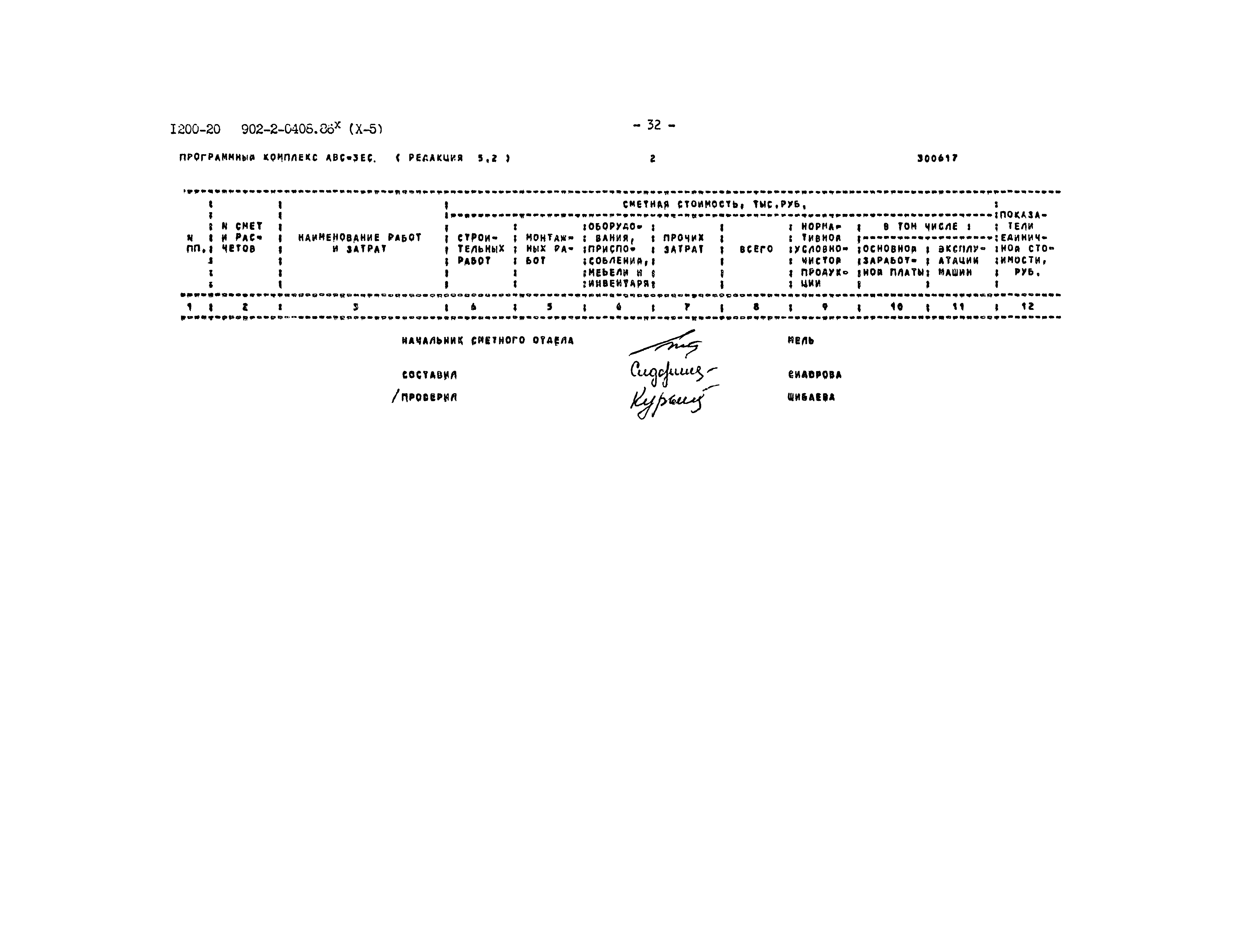 Типовые проектные решения 902-2-0408.86