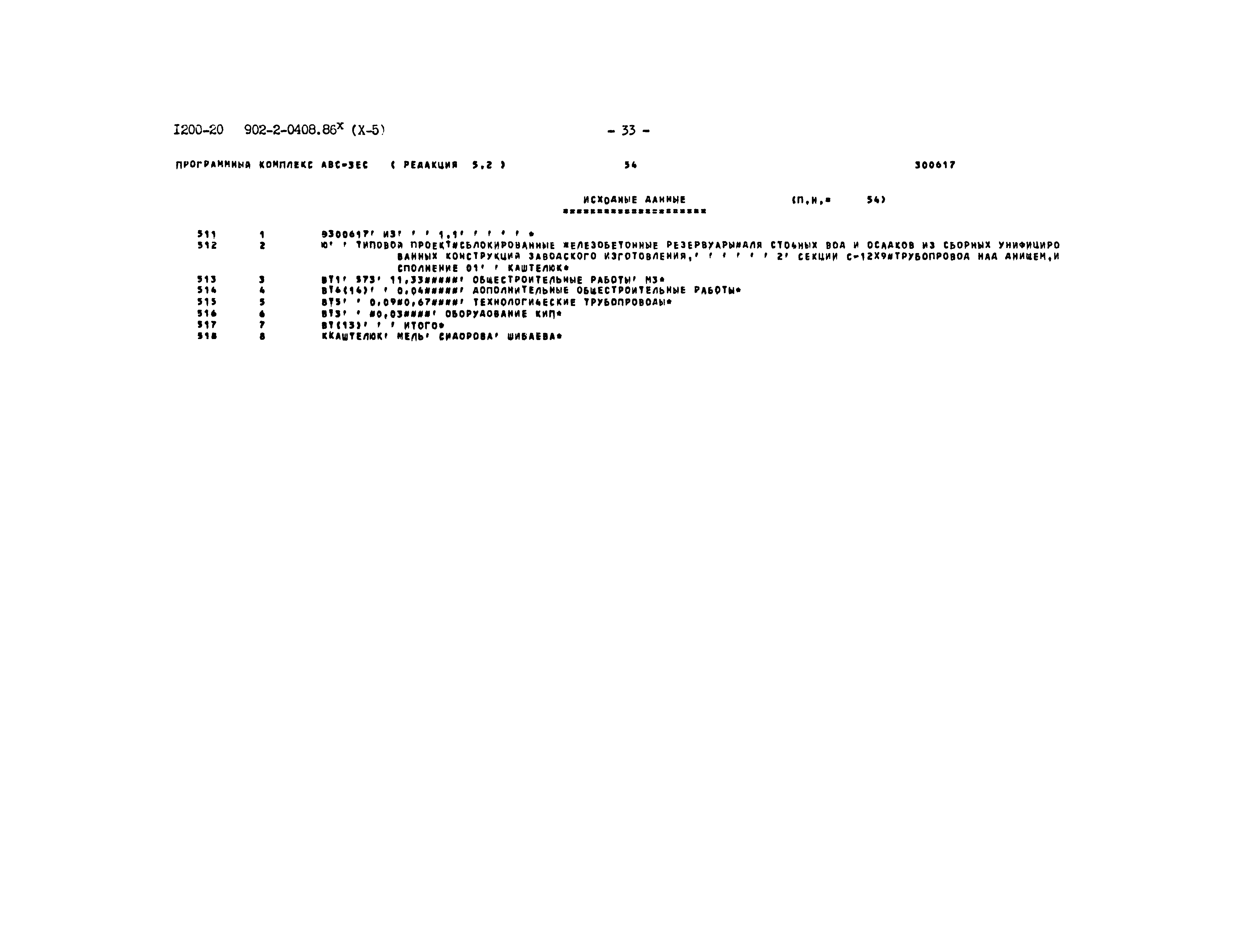 Типовые проектные решения 902-2-0408.86