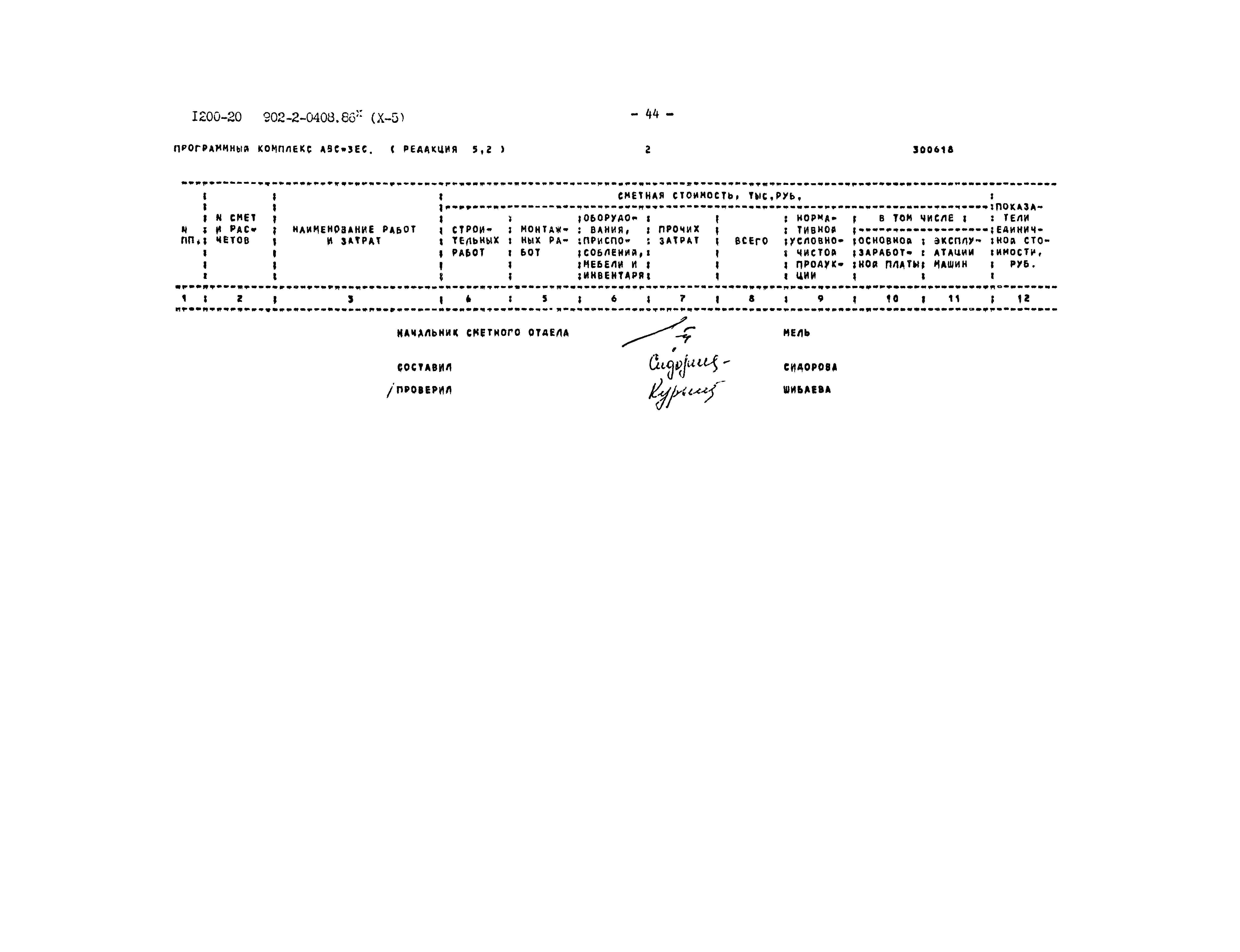 Типовые проектные решения 902-2-0408.86