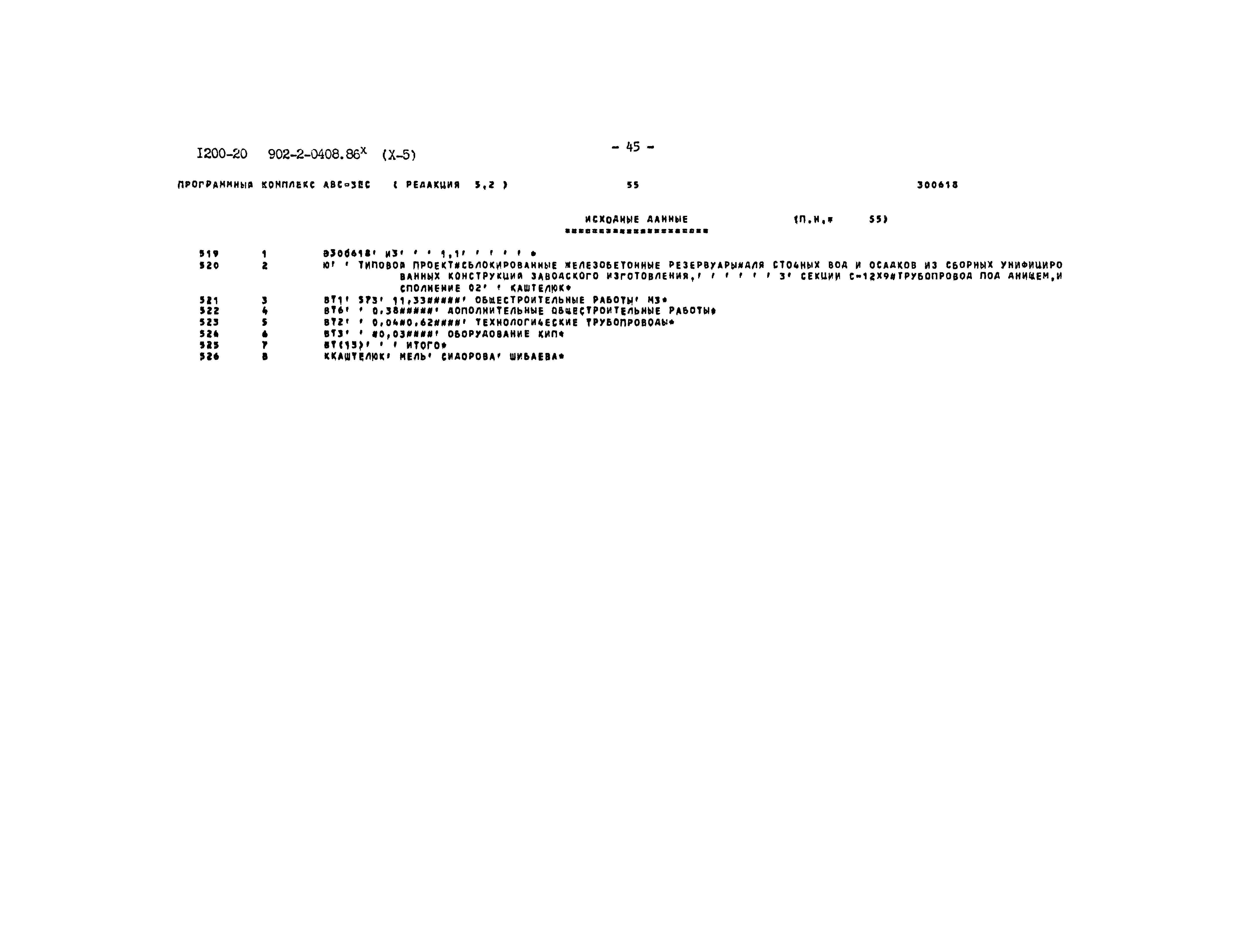 Типовые проектные решения 902-2-0408.86