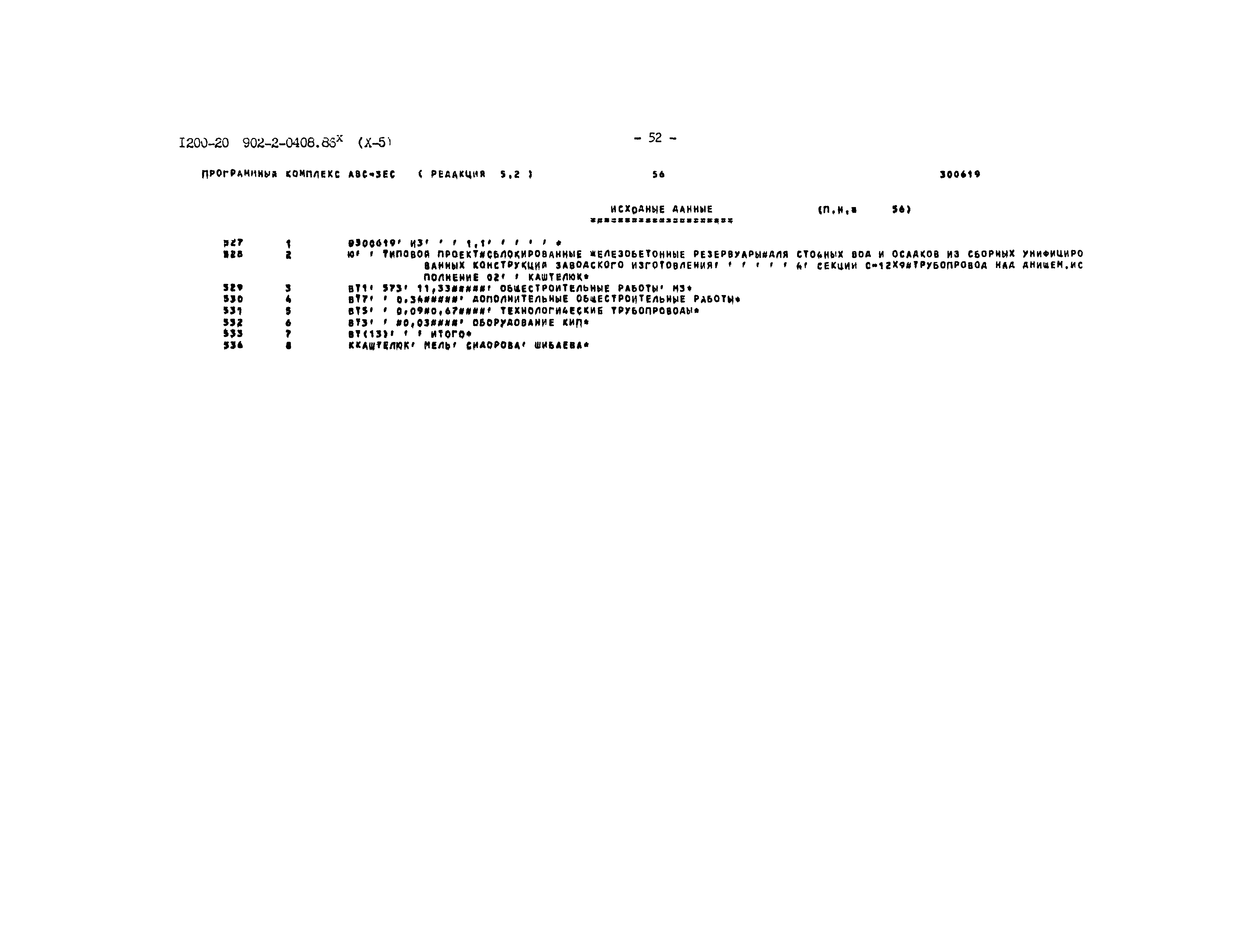 Типовые проектные решения 902-2-0408.86