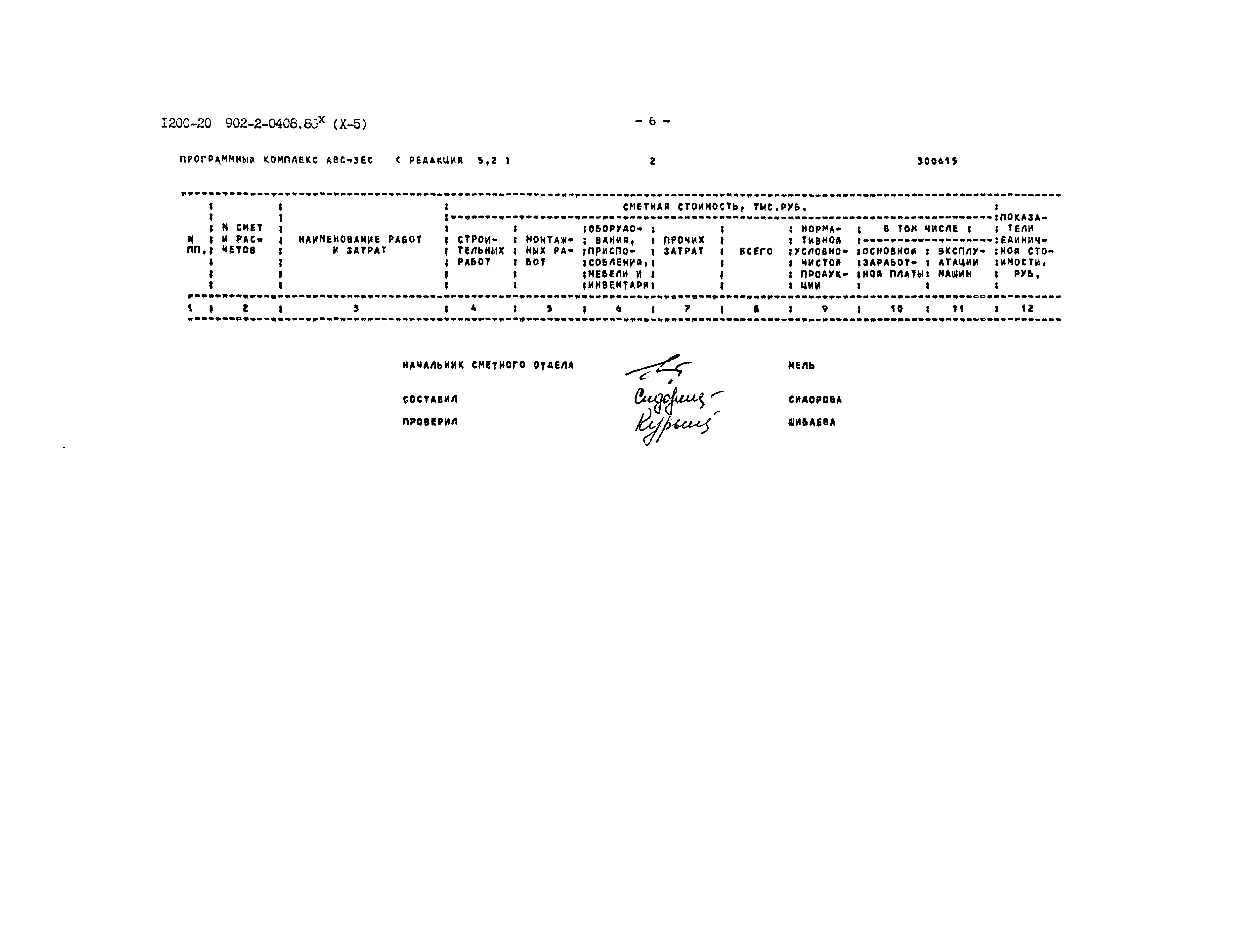Типовые проектные решения 902-2-0408.86
