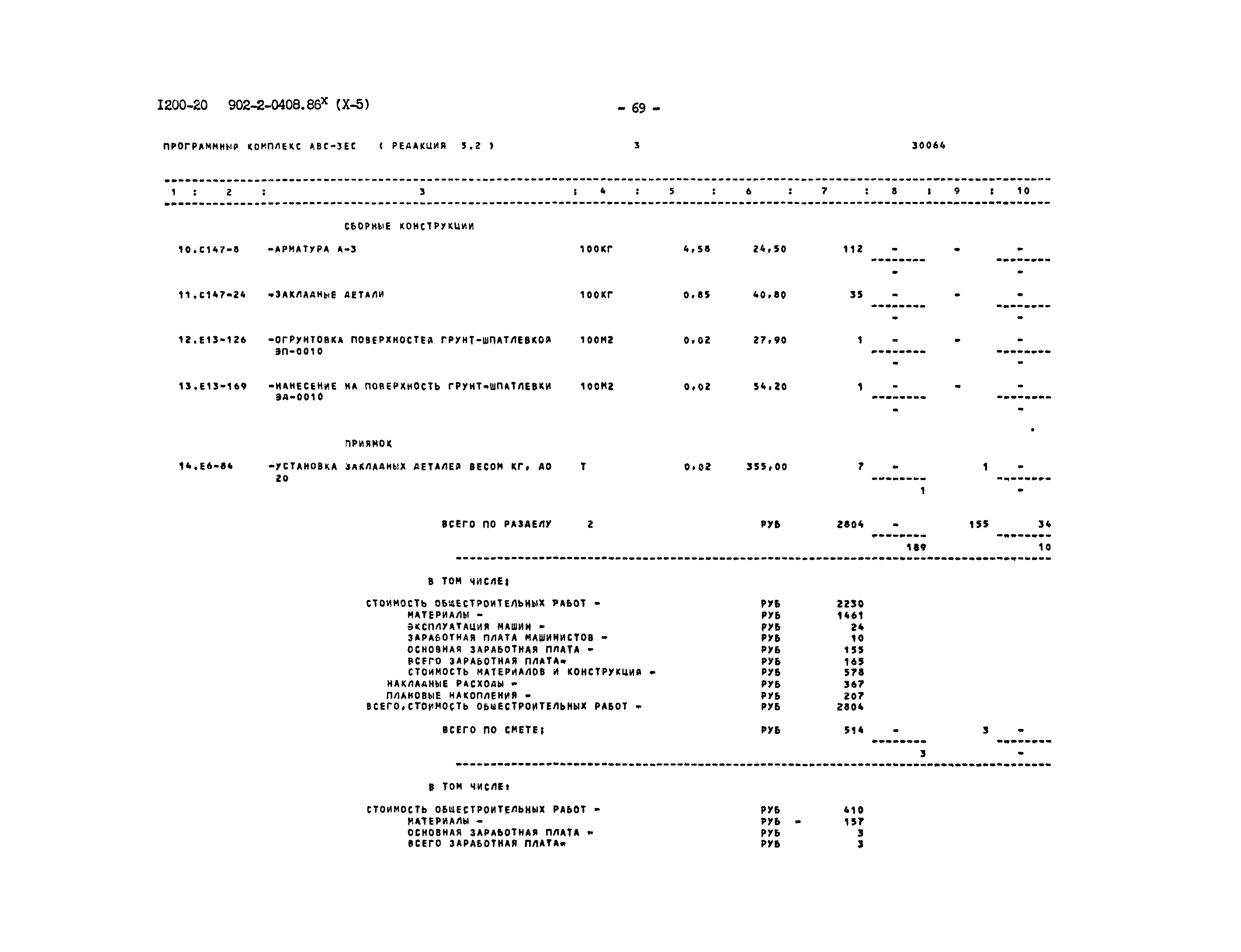 Типовые проектные решения 902-2-0408.86