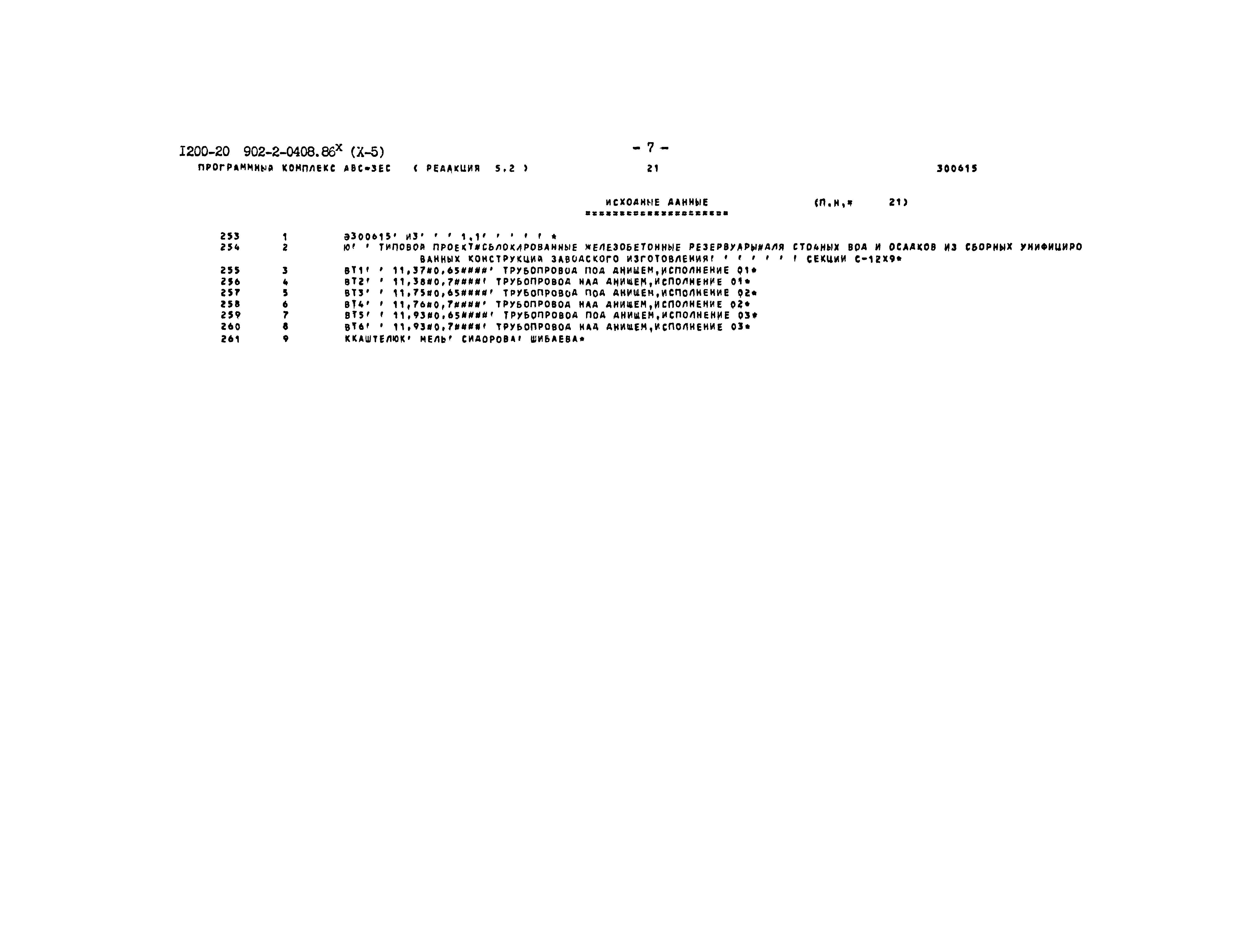 Типовые проектные решения 902-2-0408.86
