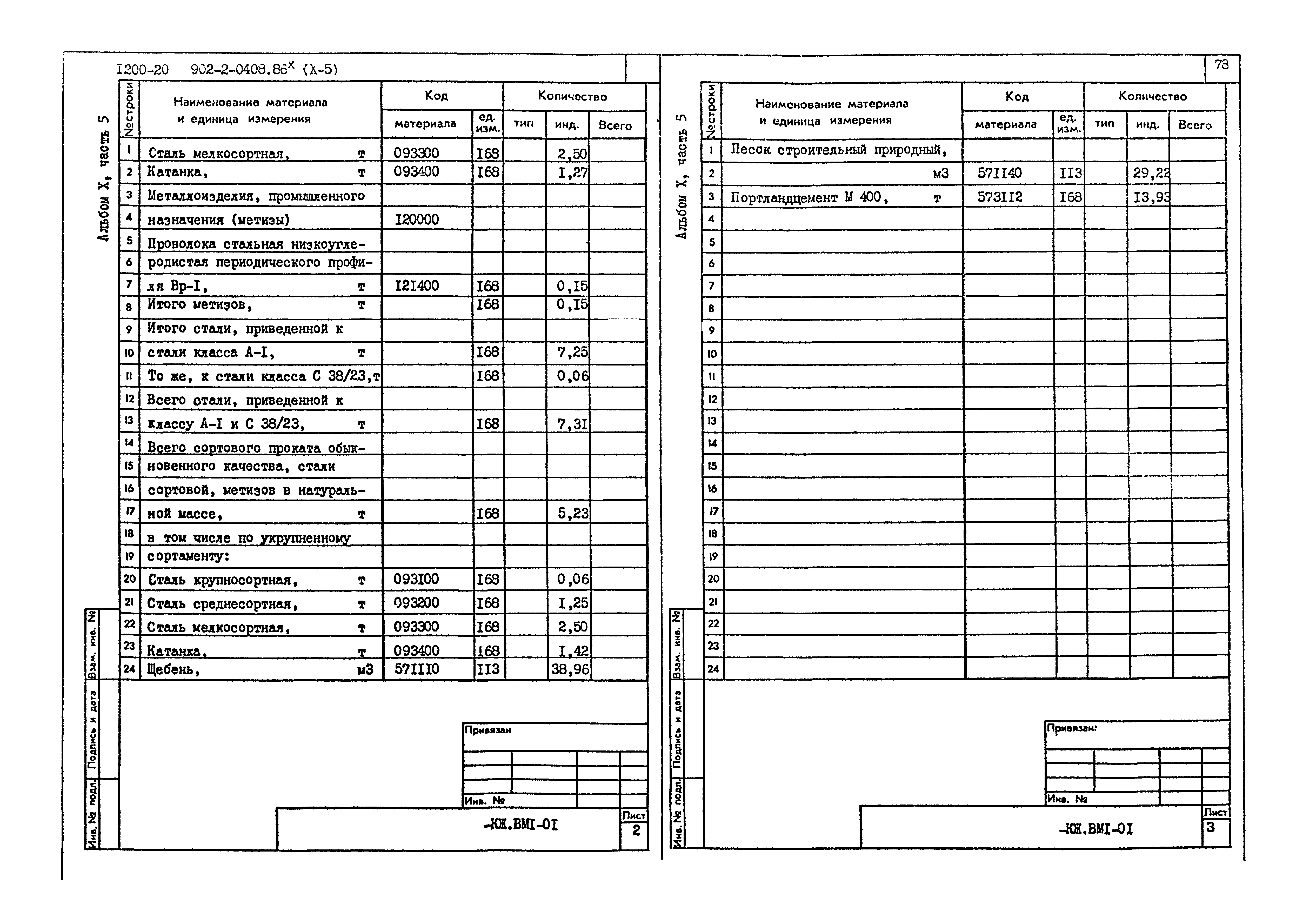 Типовые проектные решения 902-2-0408.86