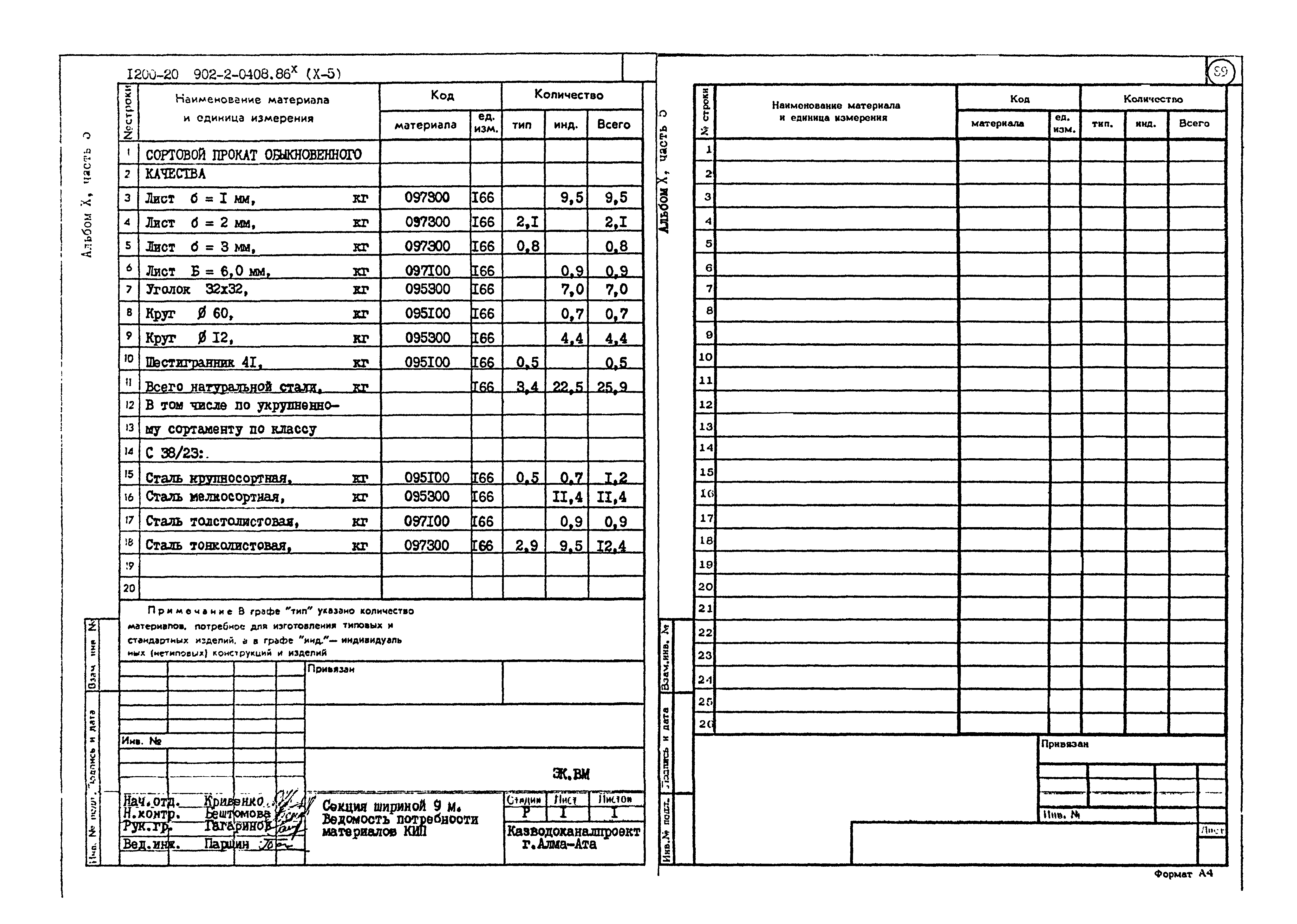 Типовые проектные решения 902-2-0408.86
