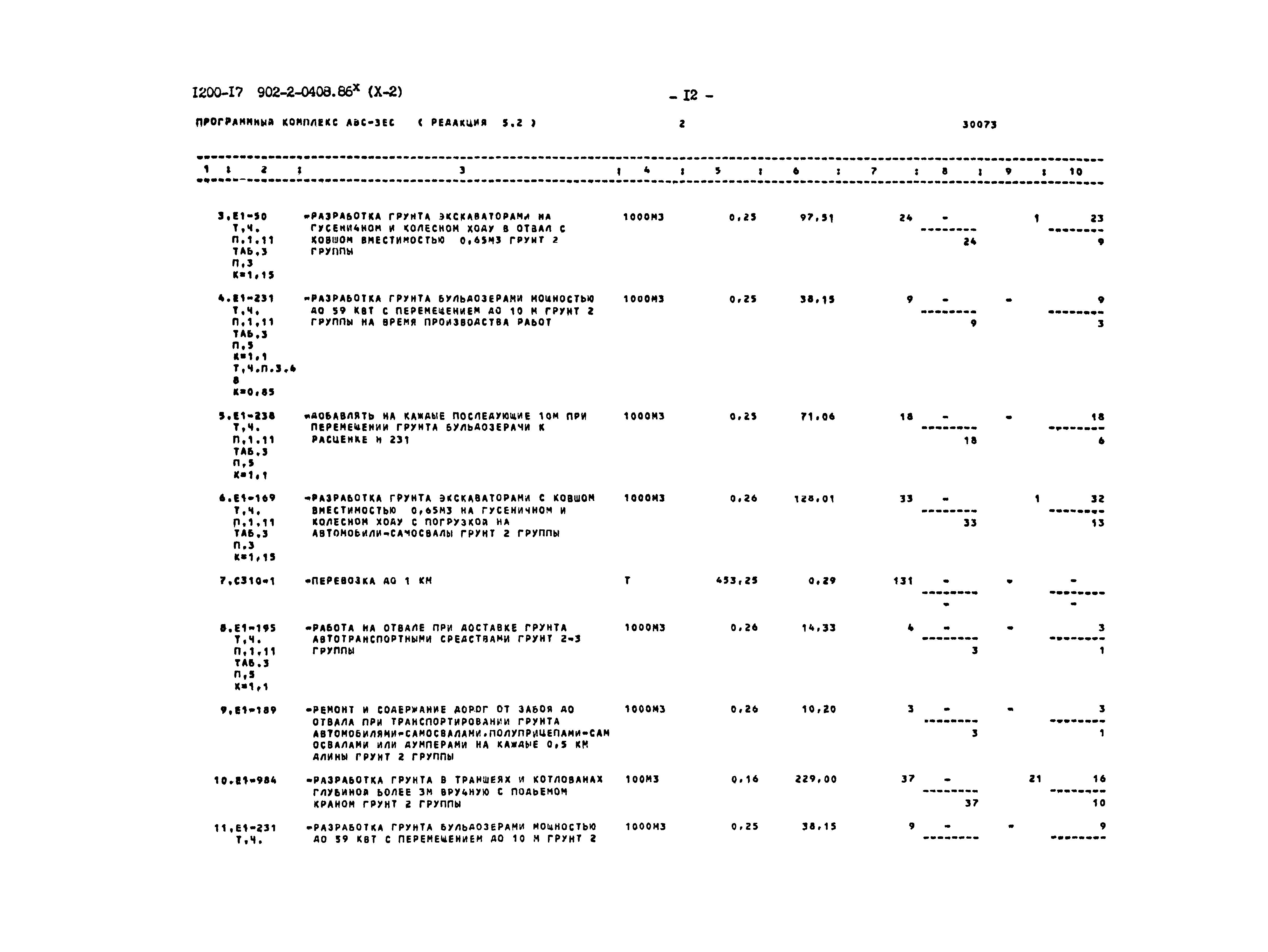 Типовые проектные решения 902-2-0408.86