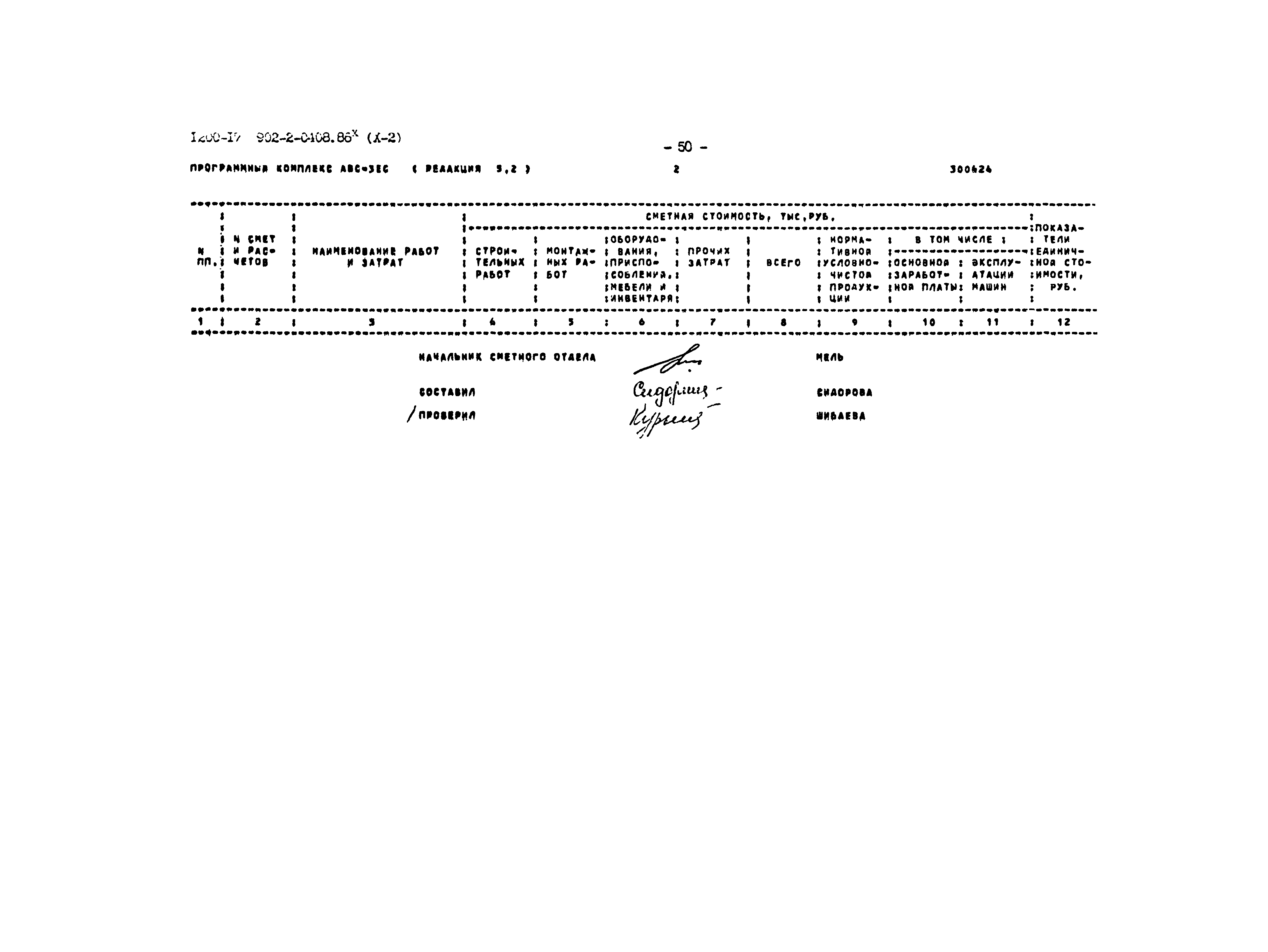 Типовые проектные решения 902-2-0408.86