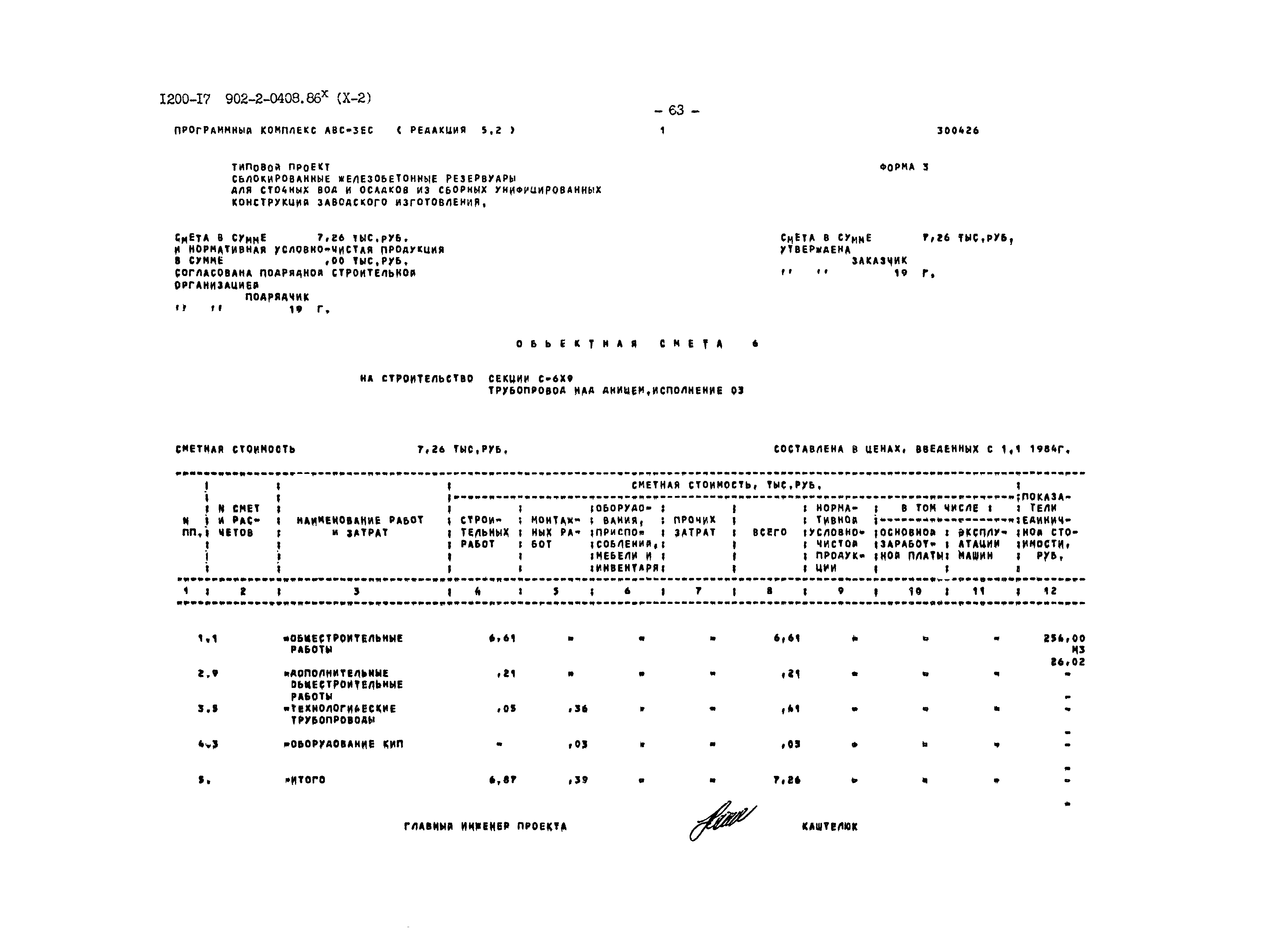 Типовые проектные решения 902-2-0408.86