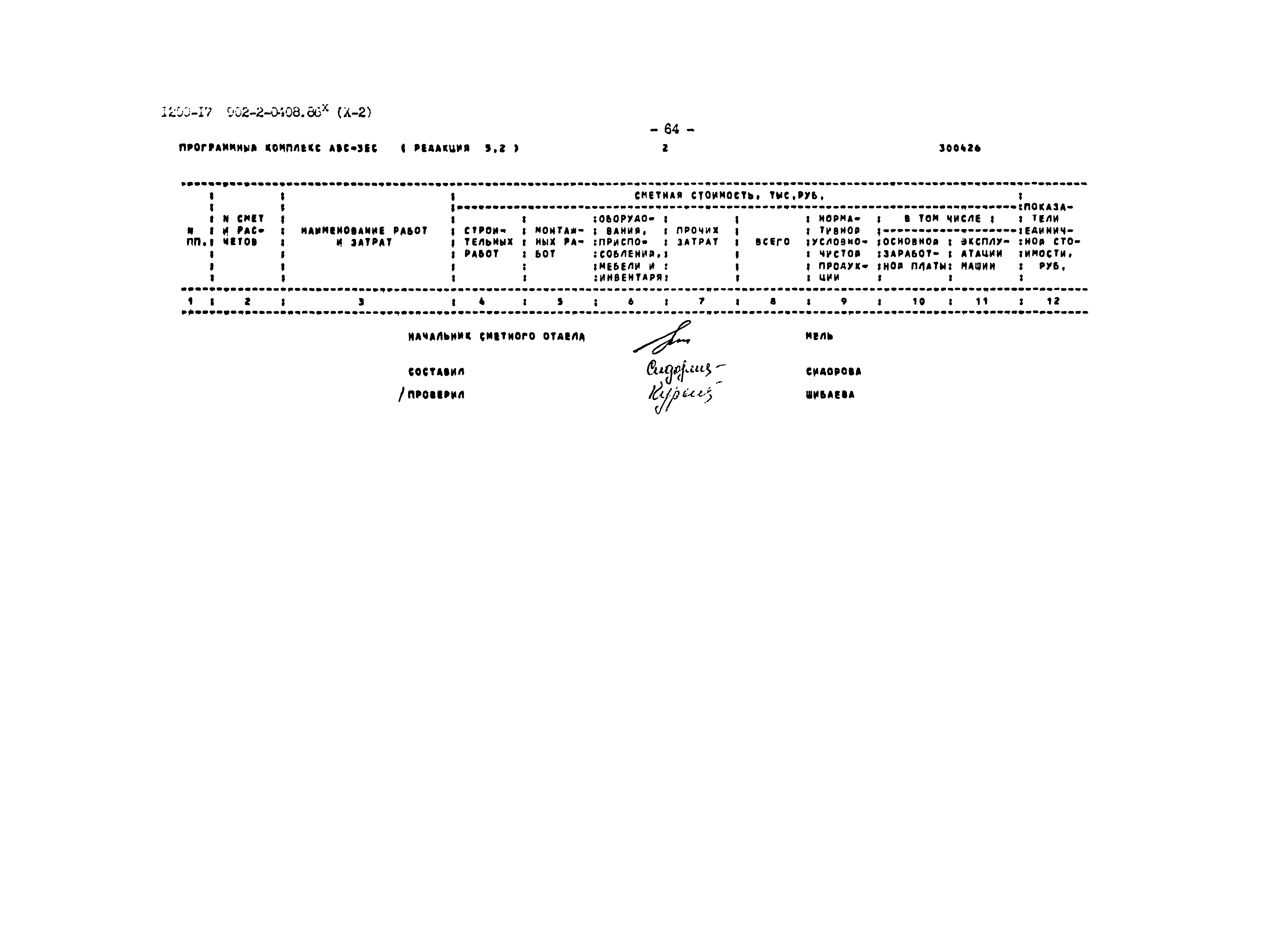 Типовые проектные решения 902-2-0408.86