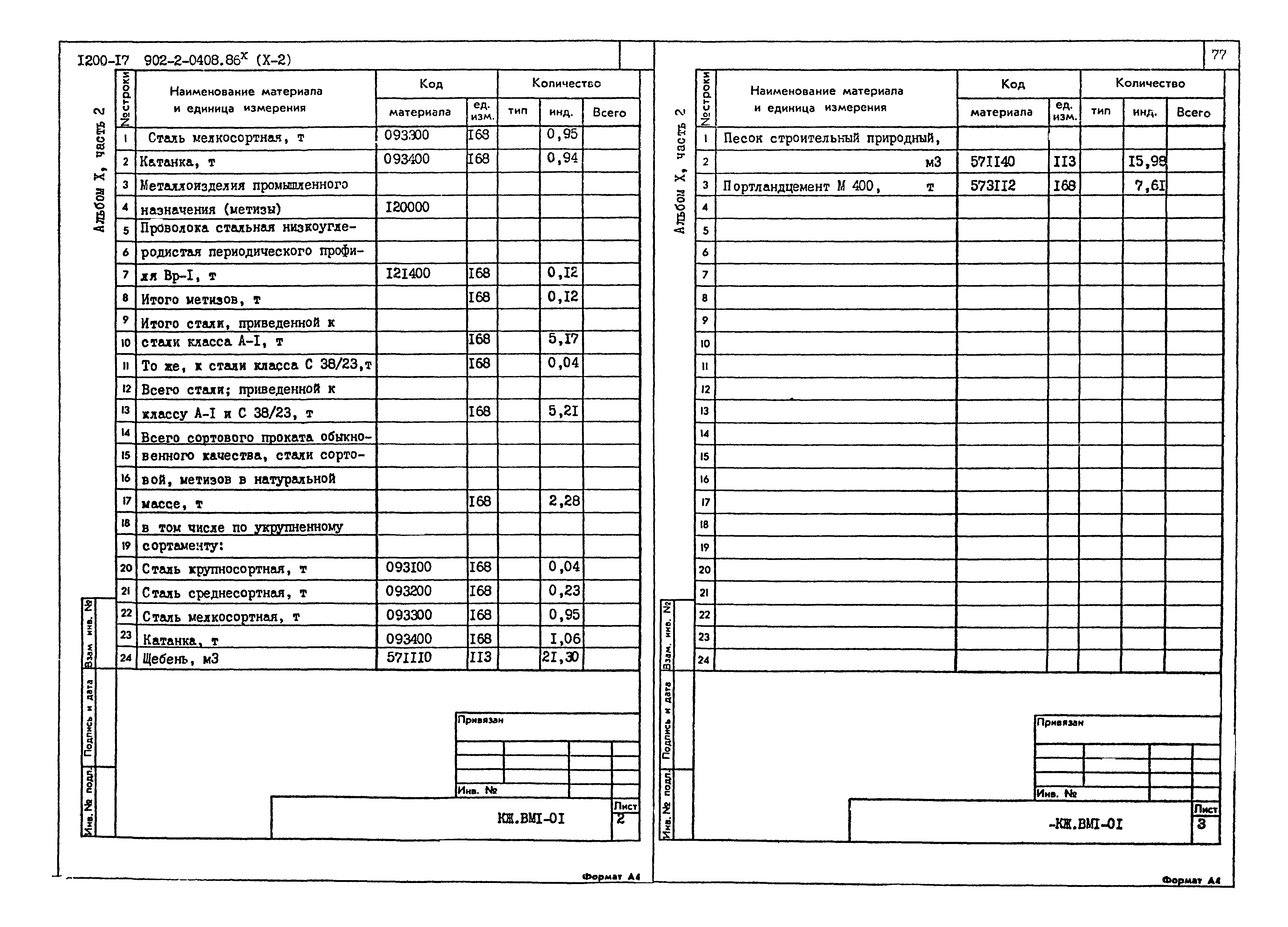 Типовые проектные решения 902-2-0408.86