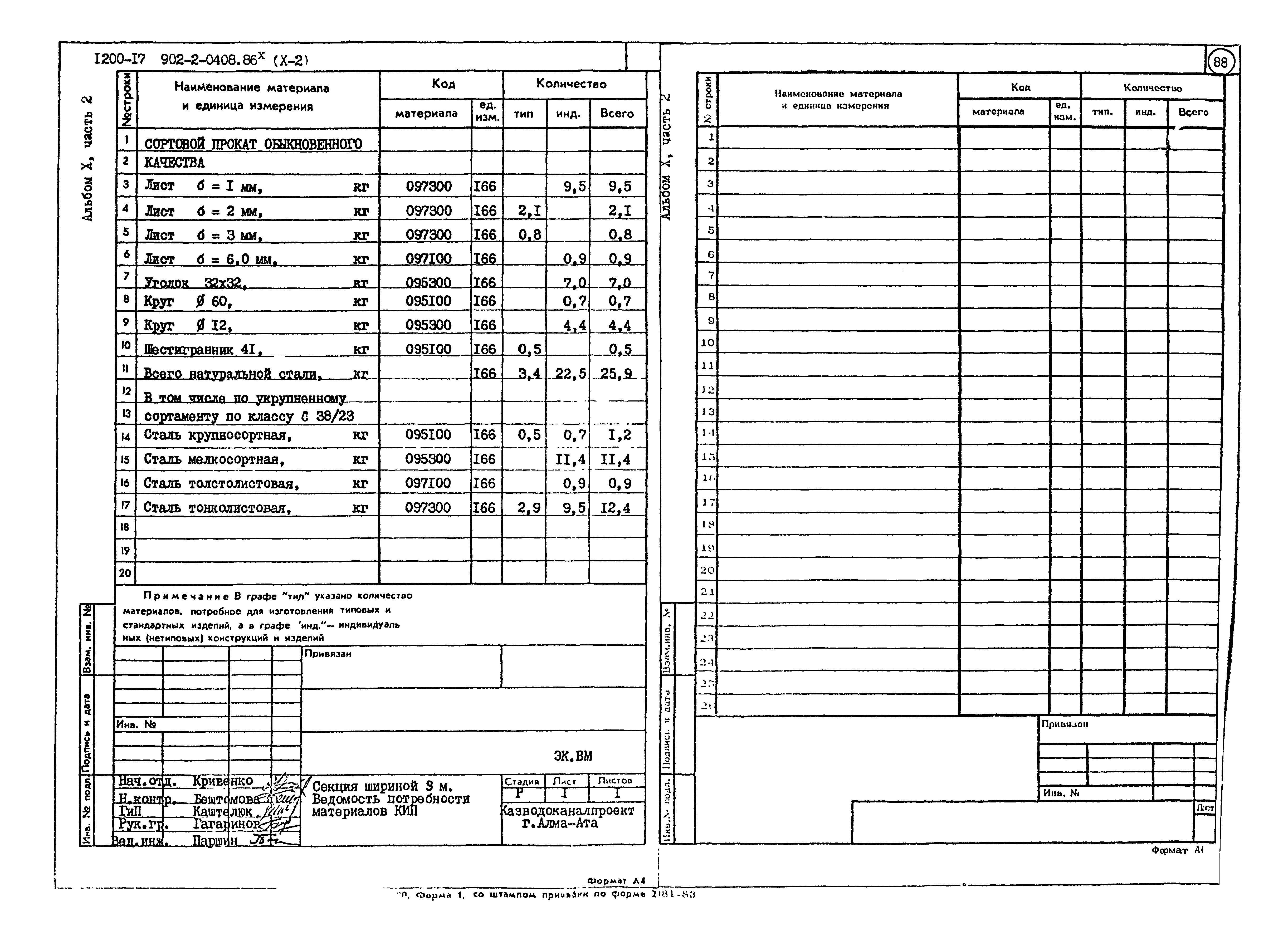 Типовые проектные решения 902-2-0408.86