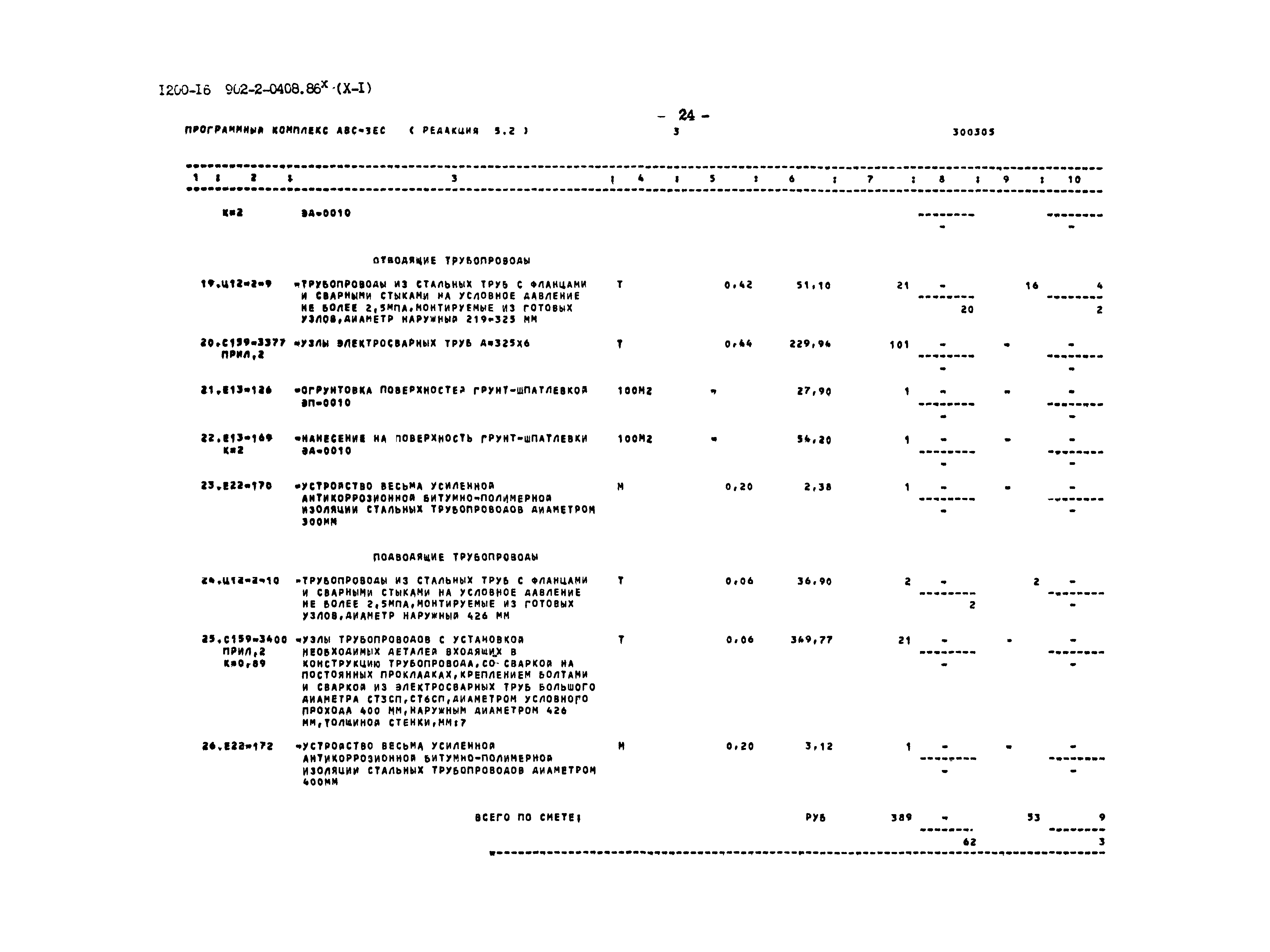 Типовые проектные решения 902-2-0408.86