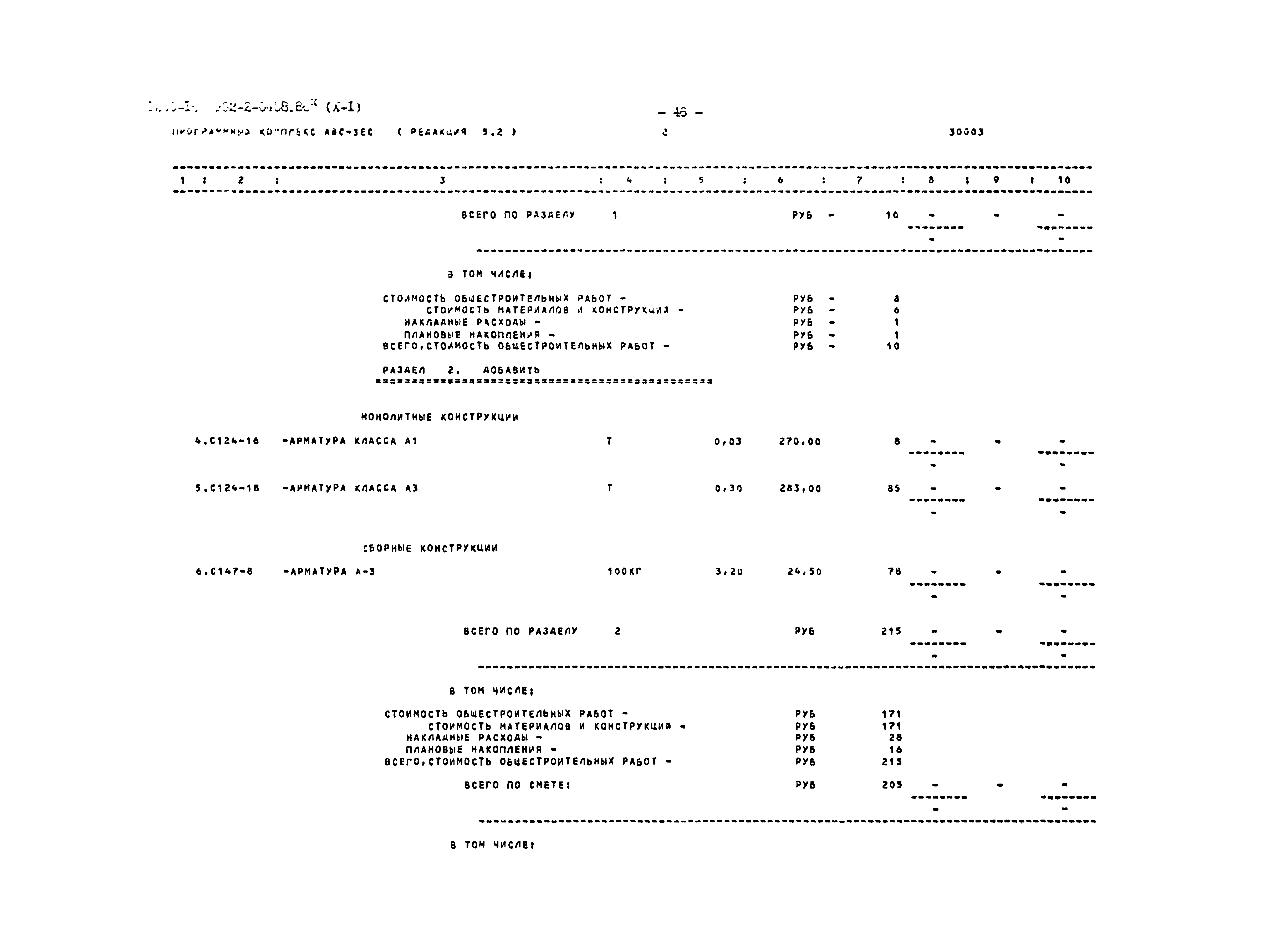 Типовые проектные решения 902-2-0408.86