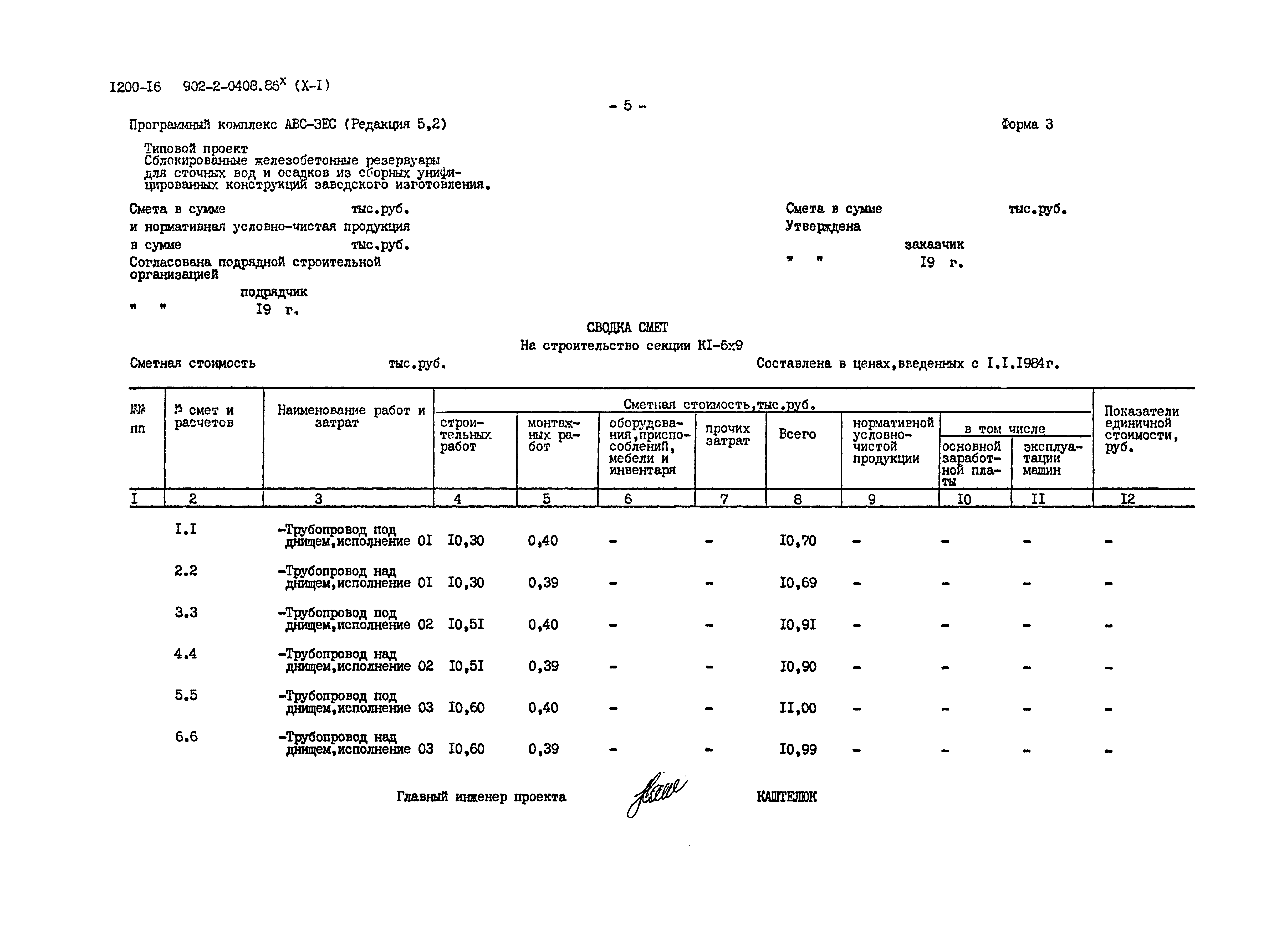 Типовые проектные решения 902-2-0408.86
